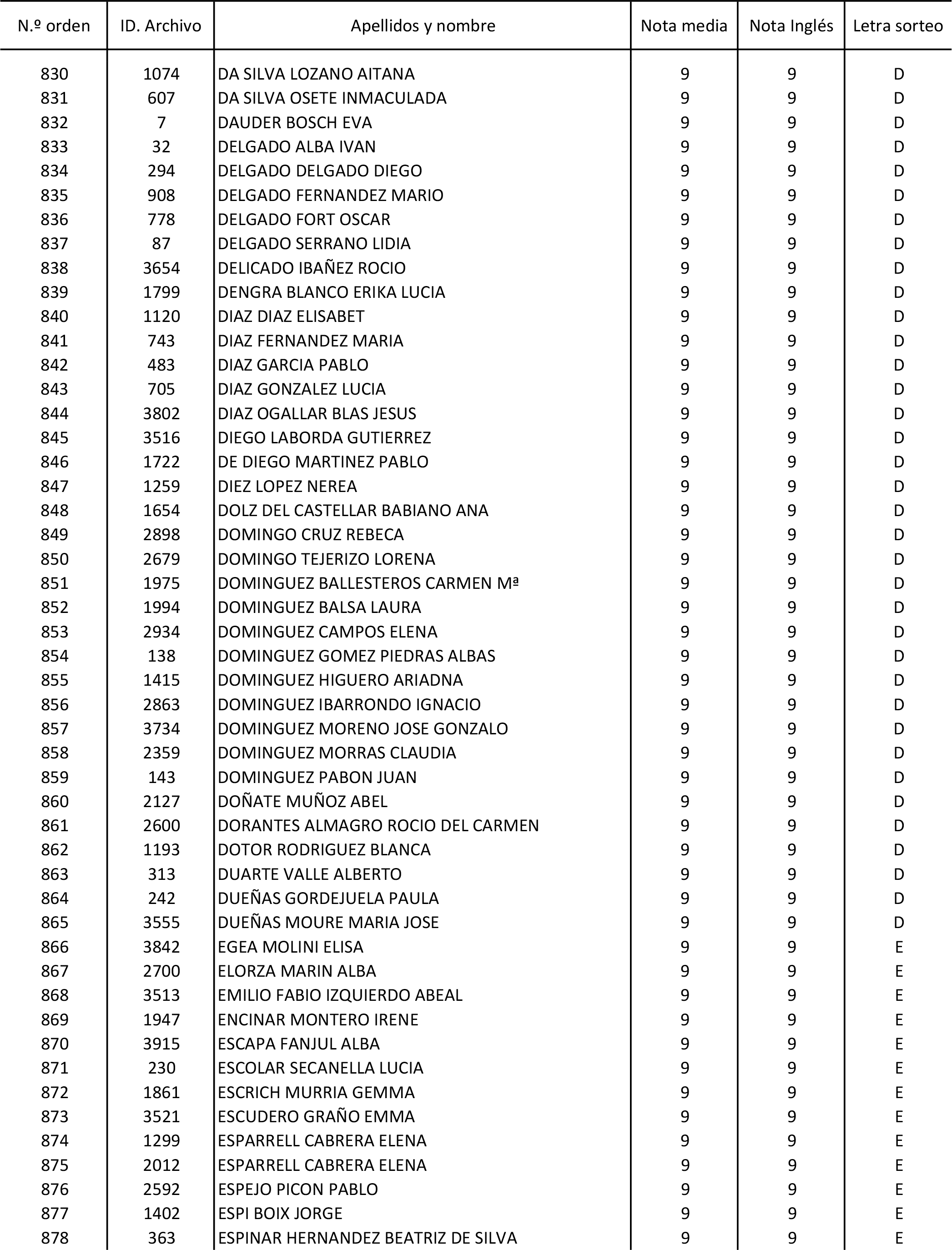Imagen: /datos/imagenes/disp/2015/170/08030_17387173_image91.png