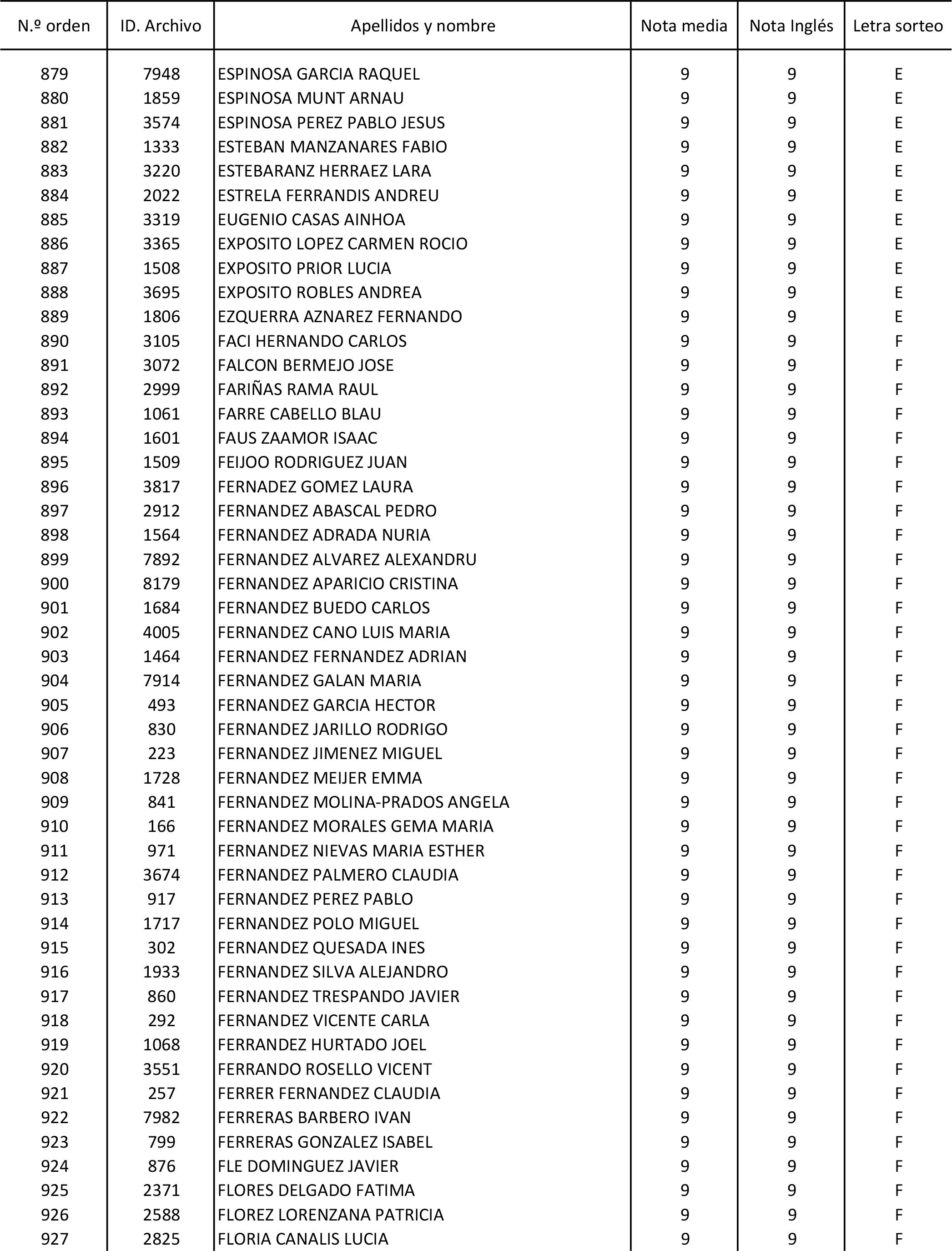 Imagen: /datos/imagenes/disp/2015/170/08030_17387173_image92.png