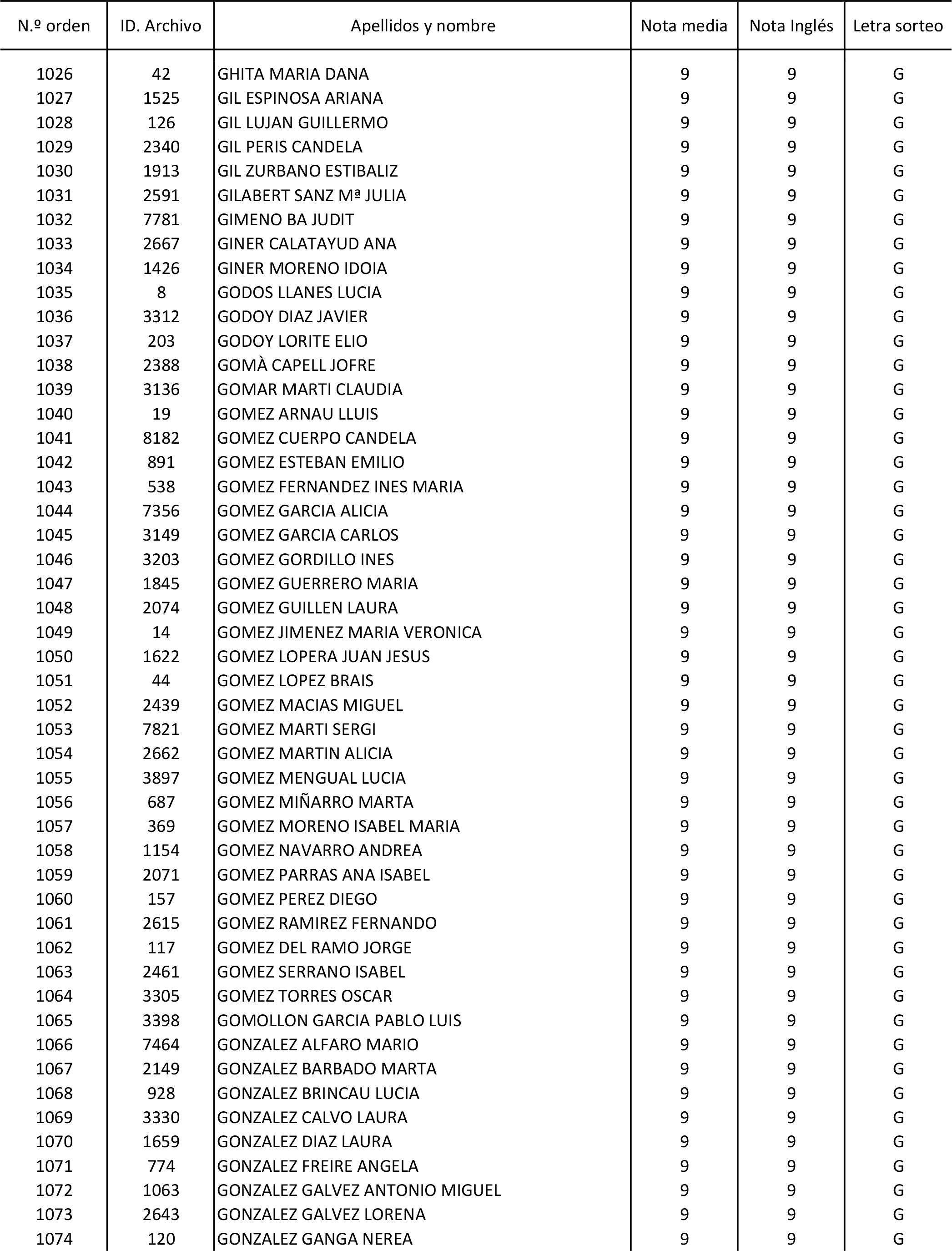 Imagen: /datos/imagenes/disp/2015/170/08030_17387173_image95.png