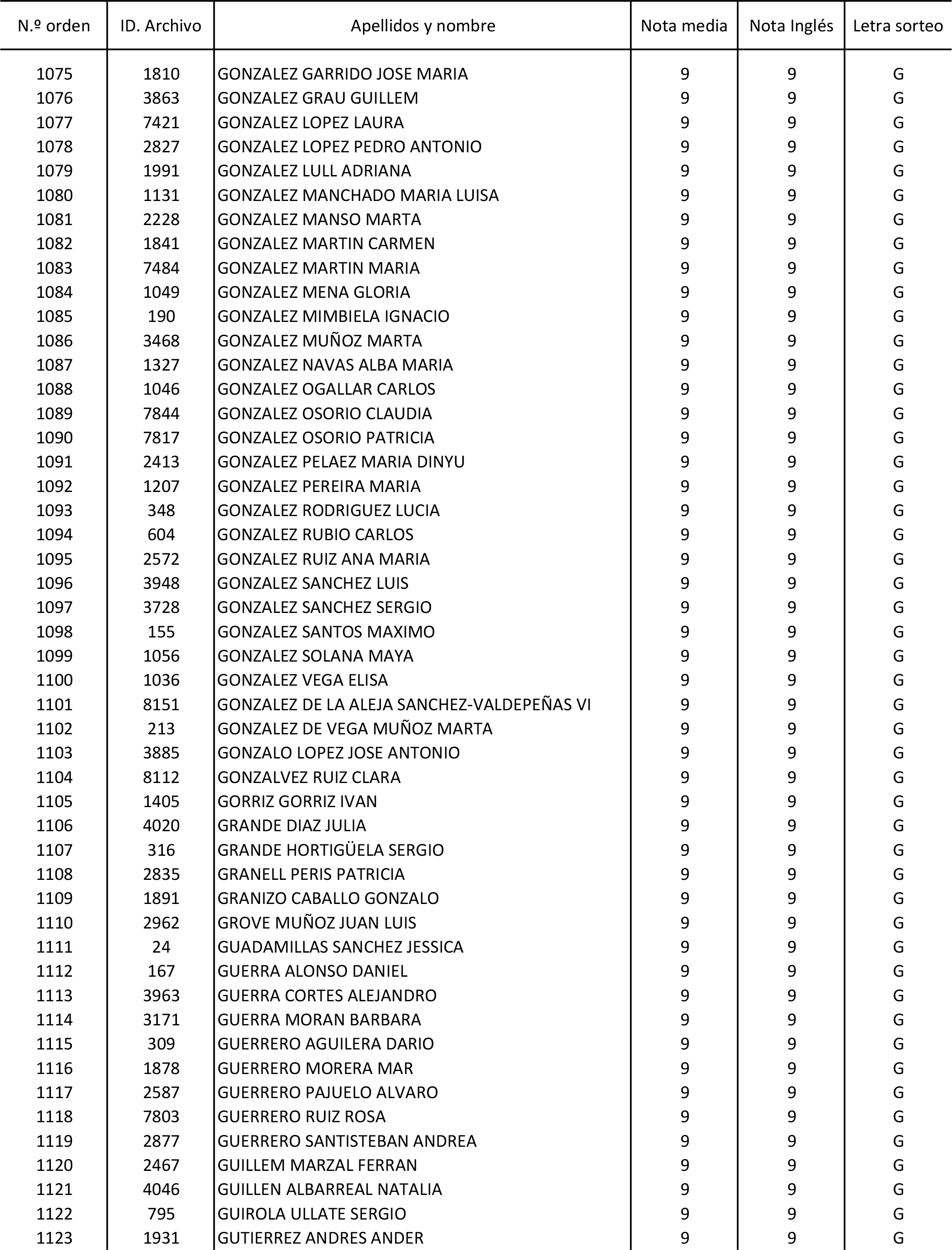Imagen: /datos/imagenes/disp/2015/170/08030_17387173_image96.png