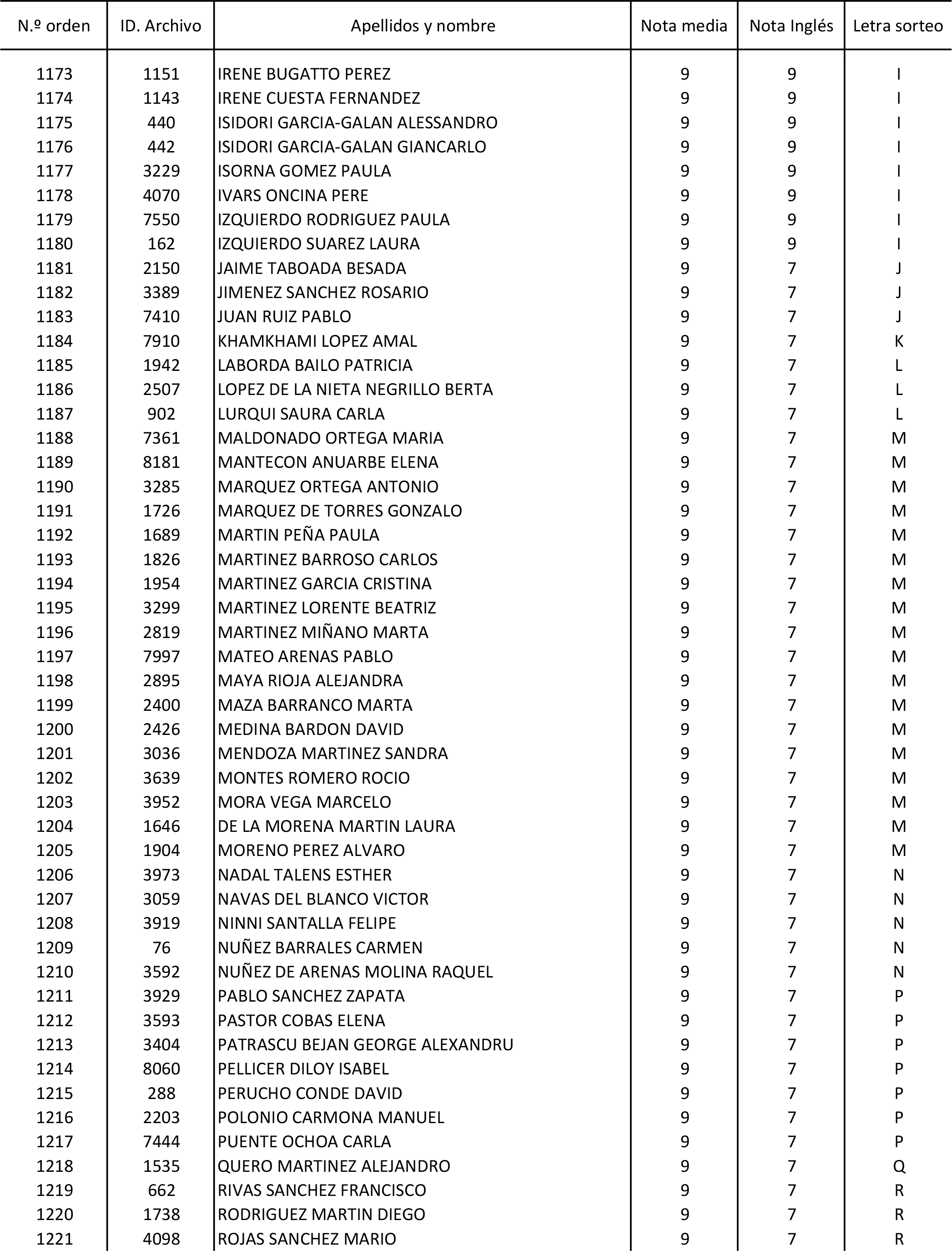 Imagen: /datos/imagenes/disp/2015/170/08030_17387173_image98.png