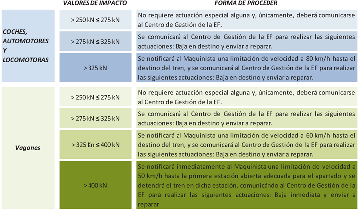 Imagen: /datos/imagenes/disp/2015/171/08042_238.png