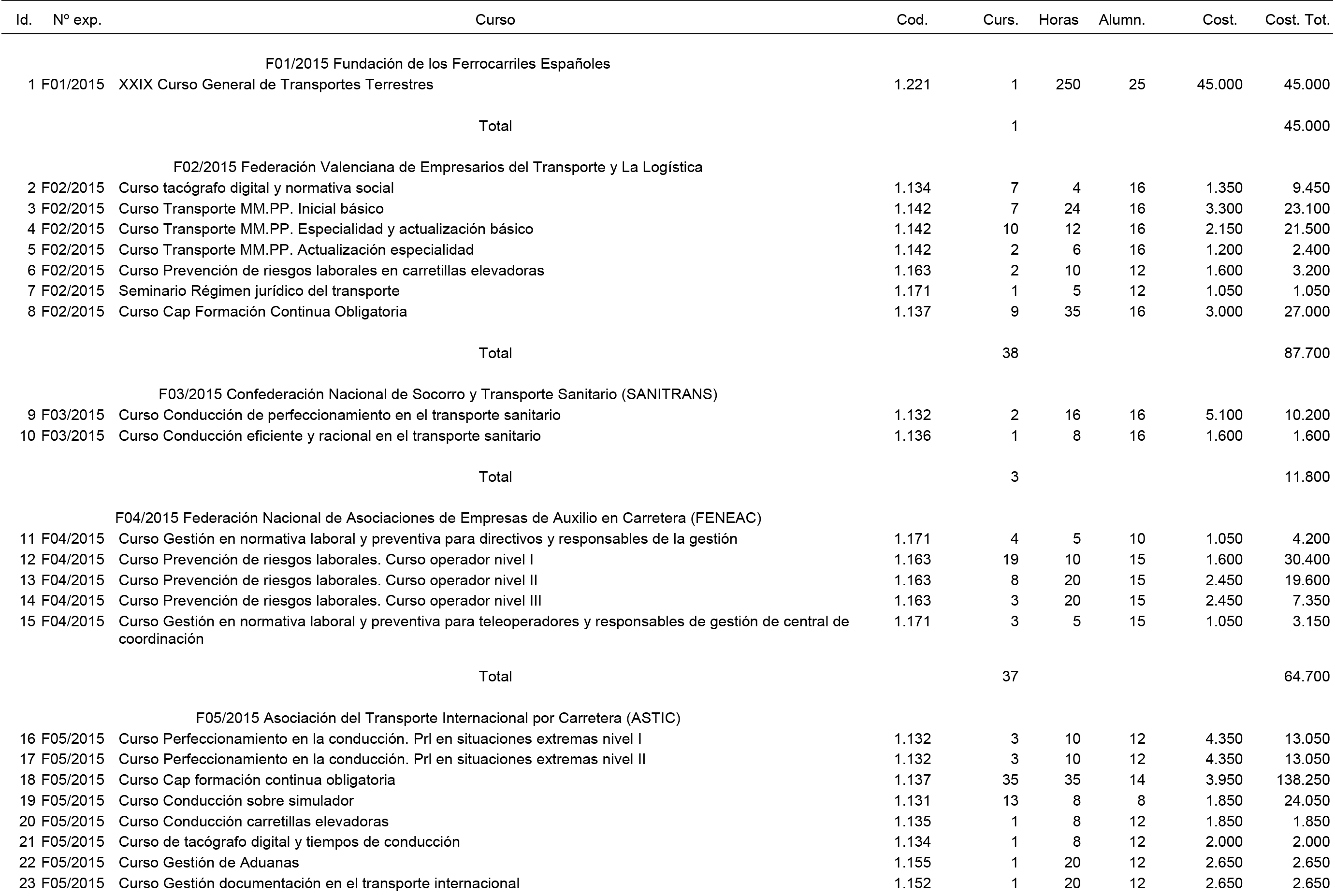 Imagen: /datos/imagenes/disp/2015/171/08088_17382962_image1.png
