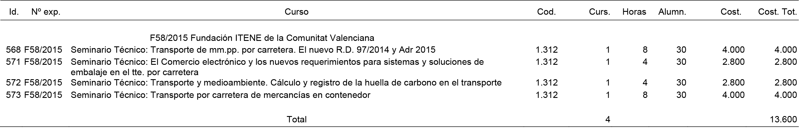 Imagen: /datos/imagenes/disp/2015/171/08088_17382962_image12.png