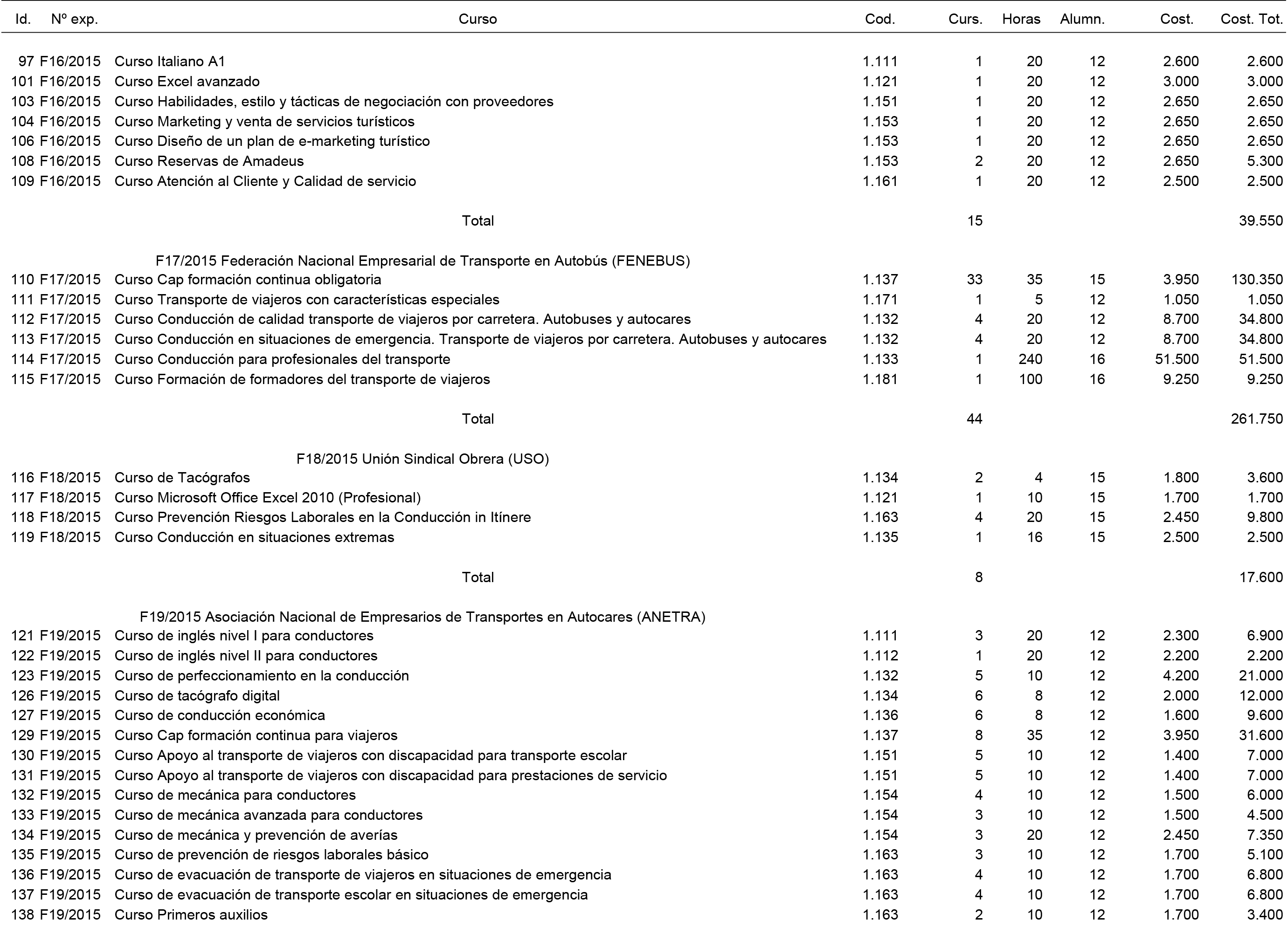 Imagen: /datos/imagenes/disp/2015/171/08088_17382962_image4.png