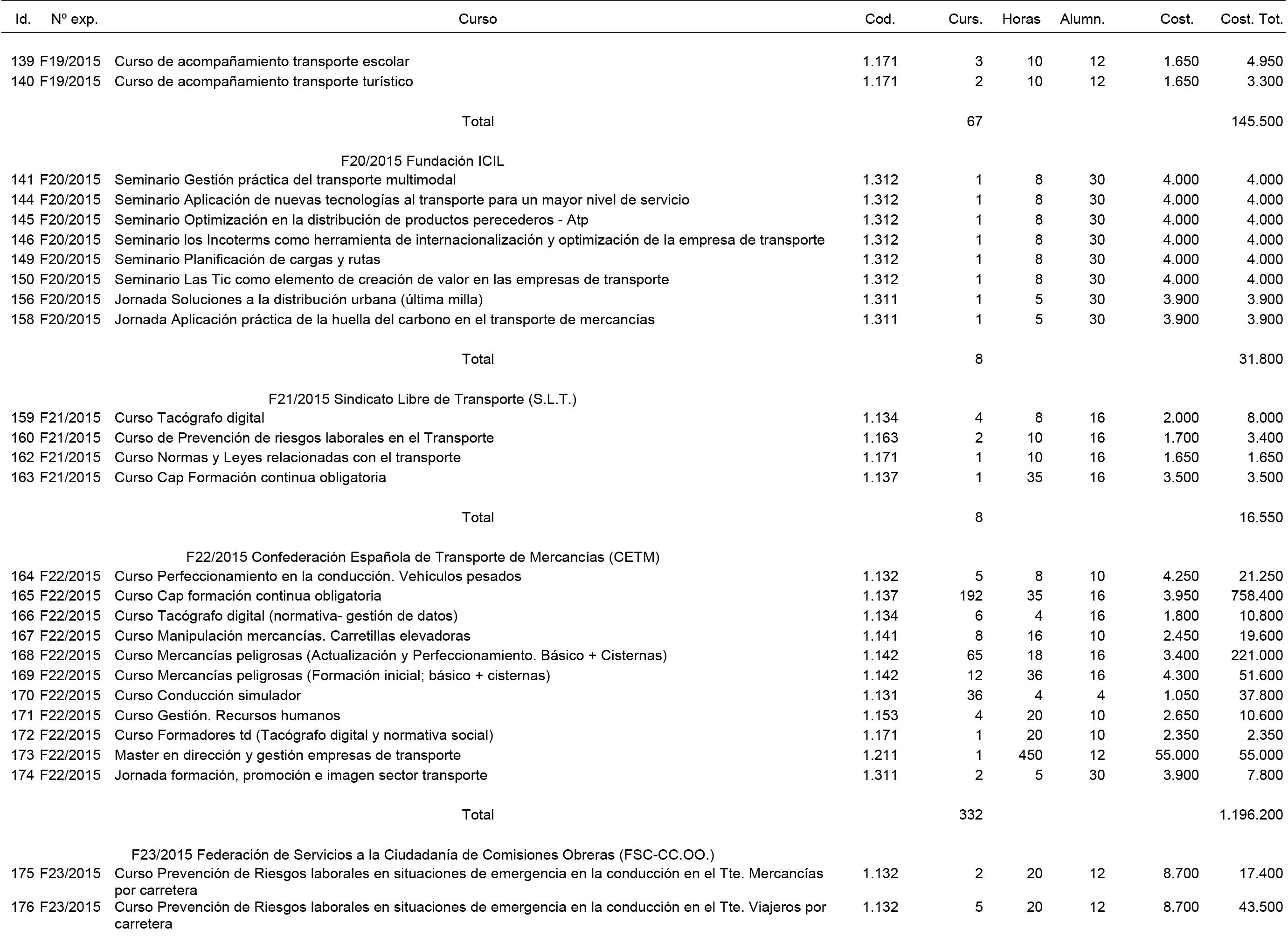 Imagen: /datos/imagenes/disp/2015/171/08088_17382962_image5.png