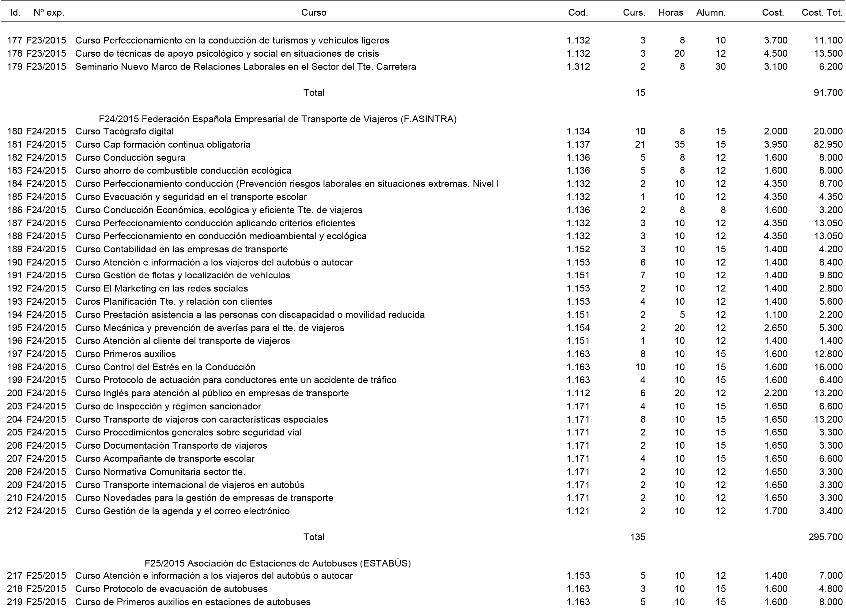 Imagen: /datos/imagenes/disp/2015/171/08088_17382962_image6.png