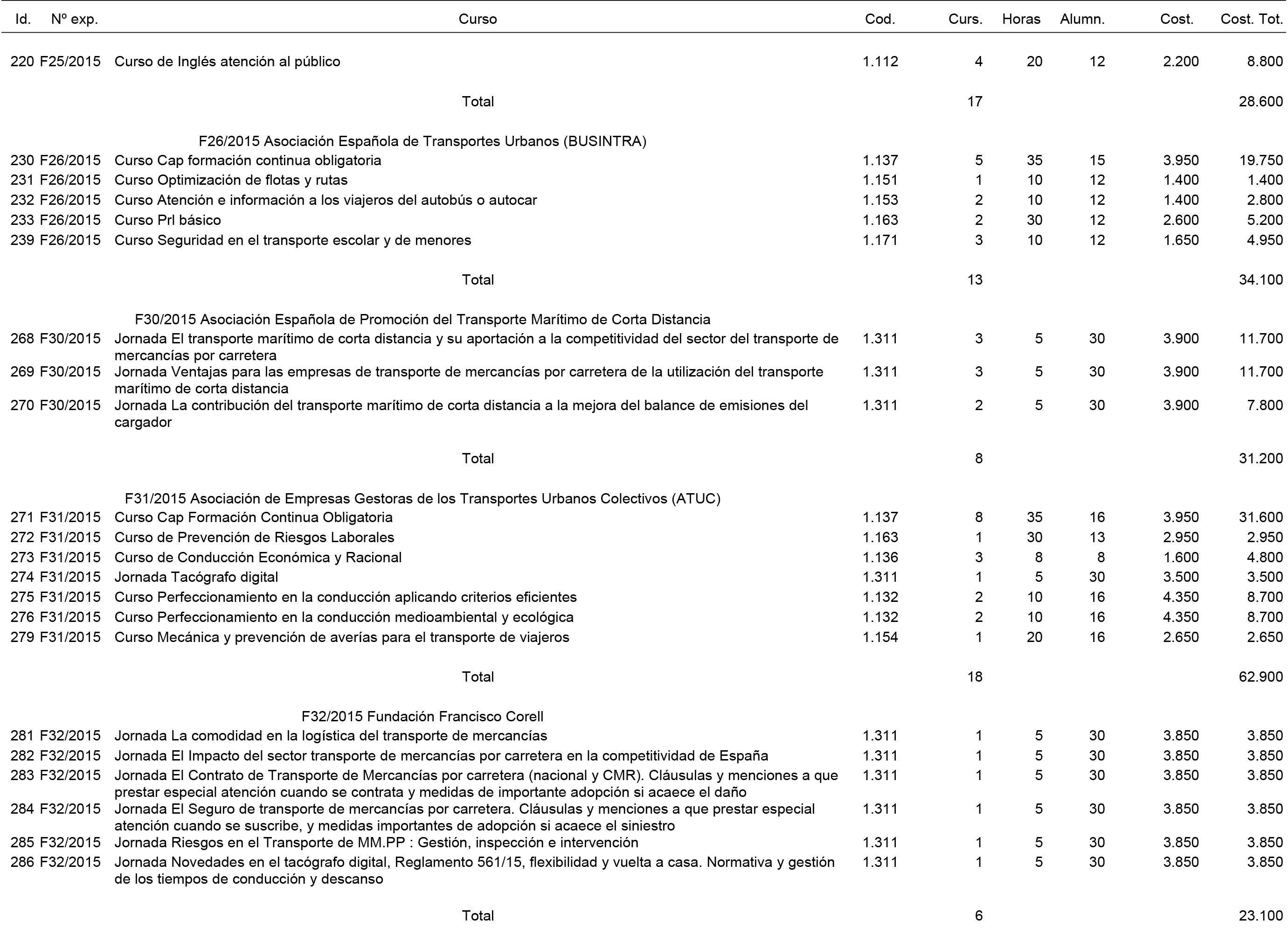 Imagen: /datos/imagenes/disp/2015/171/08088_17382962_image7.png