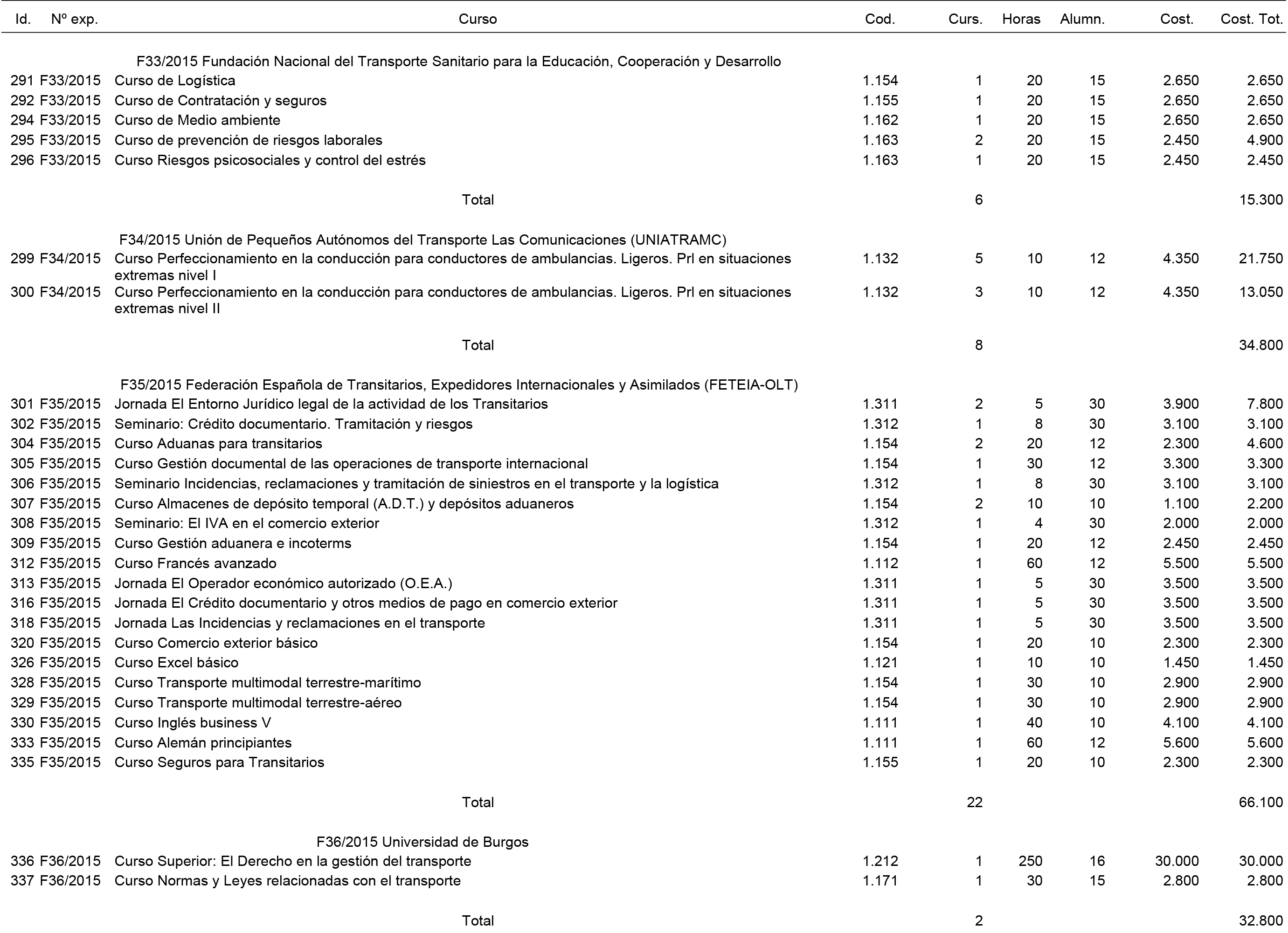 Imagen: /datos/imagenes/disp/2015/171/08088_17382962_image8.png