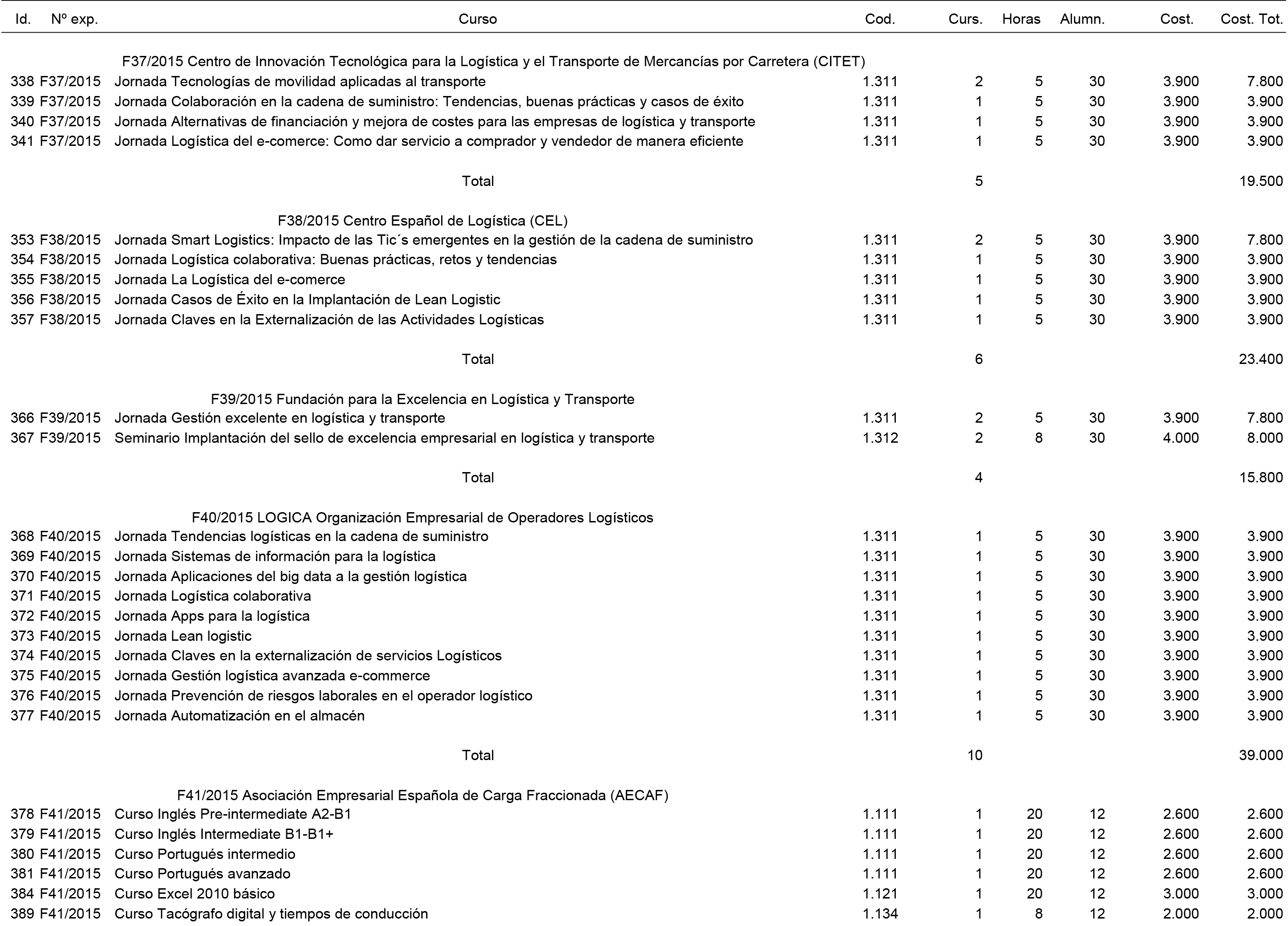 Imagen: /datos/imagenes/disp/2015/171/08088_17382962_image9.png