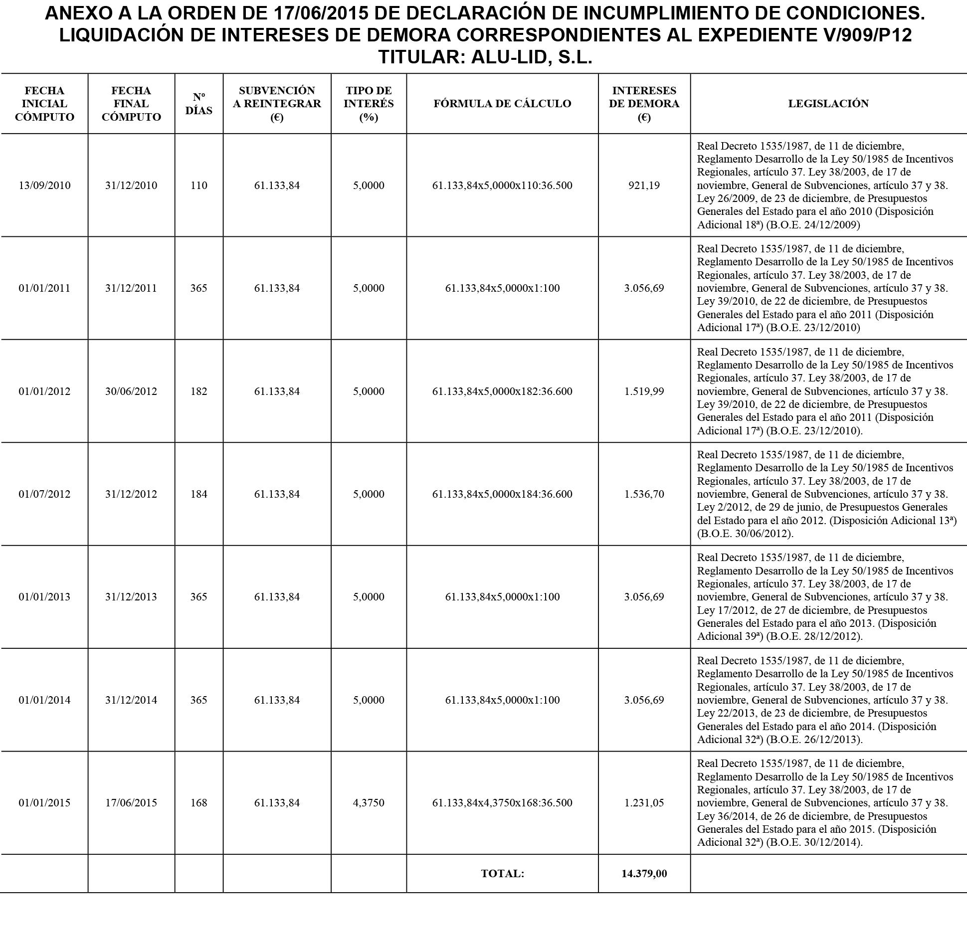 Imagen: /datos/imagenes/disp/2015/172/08129_17382862_image11.png