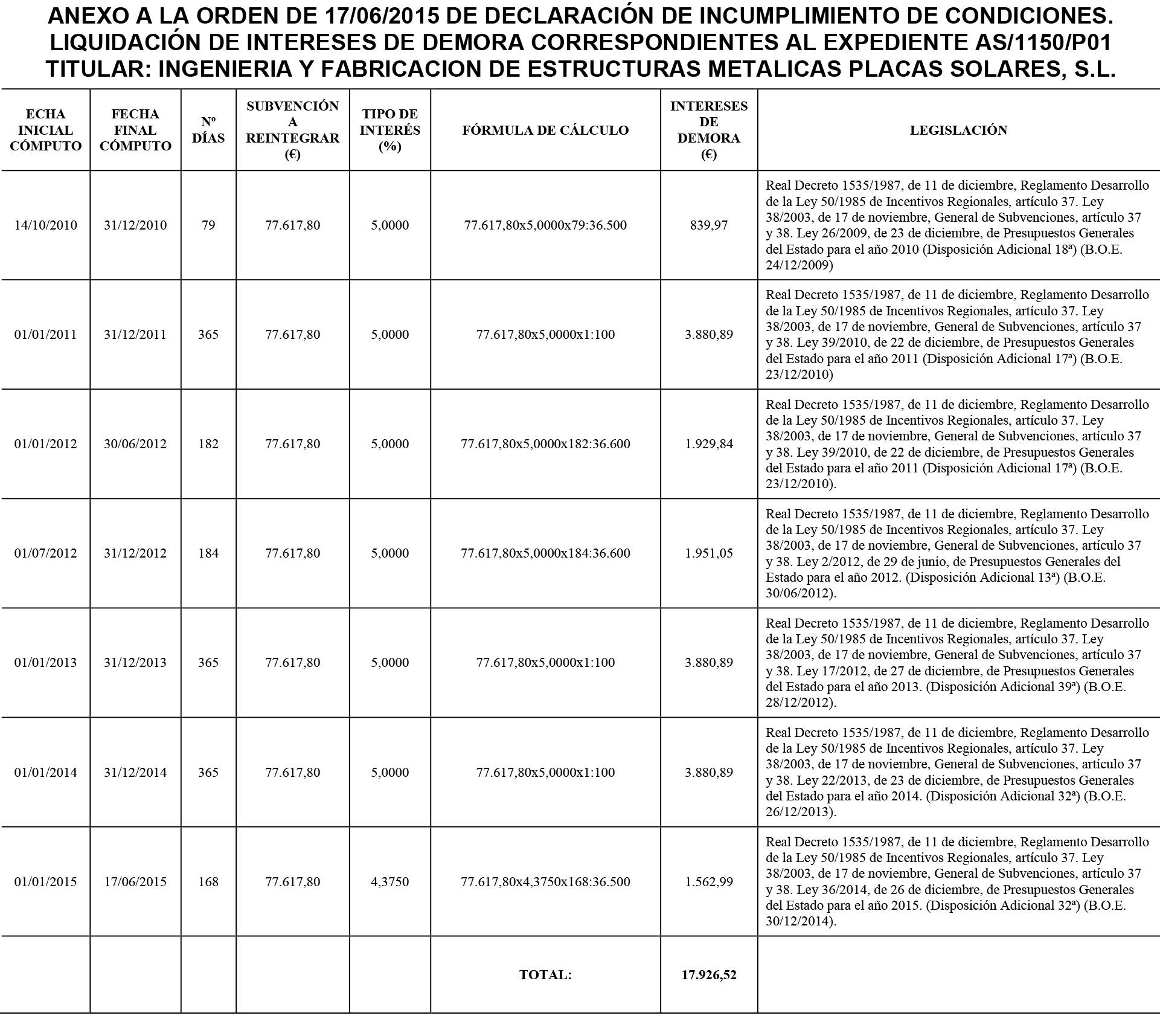 Imagen: /datos/imagenes/disp/2015/172/08129_17382862_image3.png