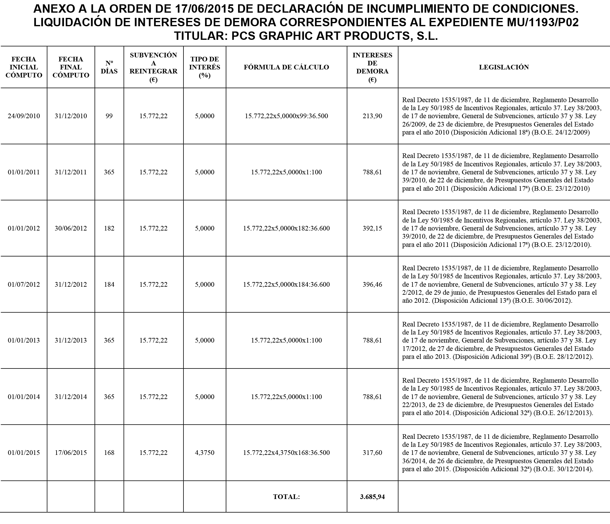 Imagen: /datos/imagenes/disp/2015/172/08129_17382862_image4.png