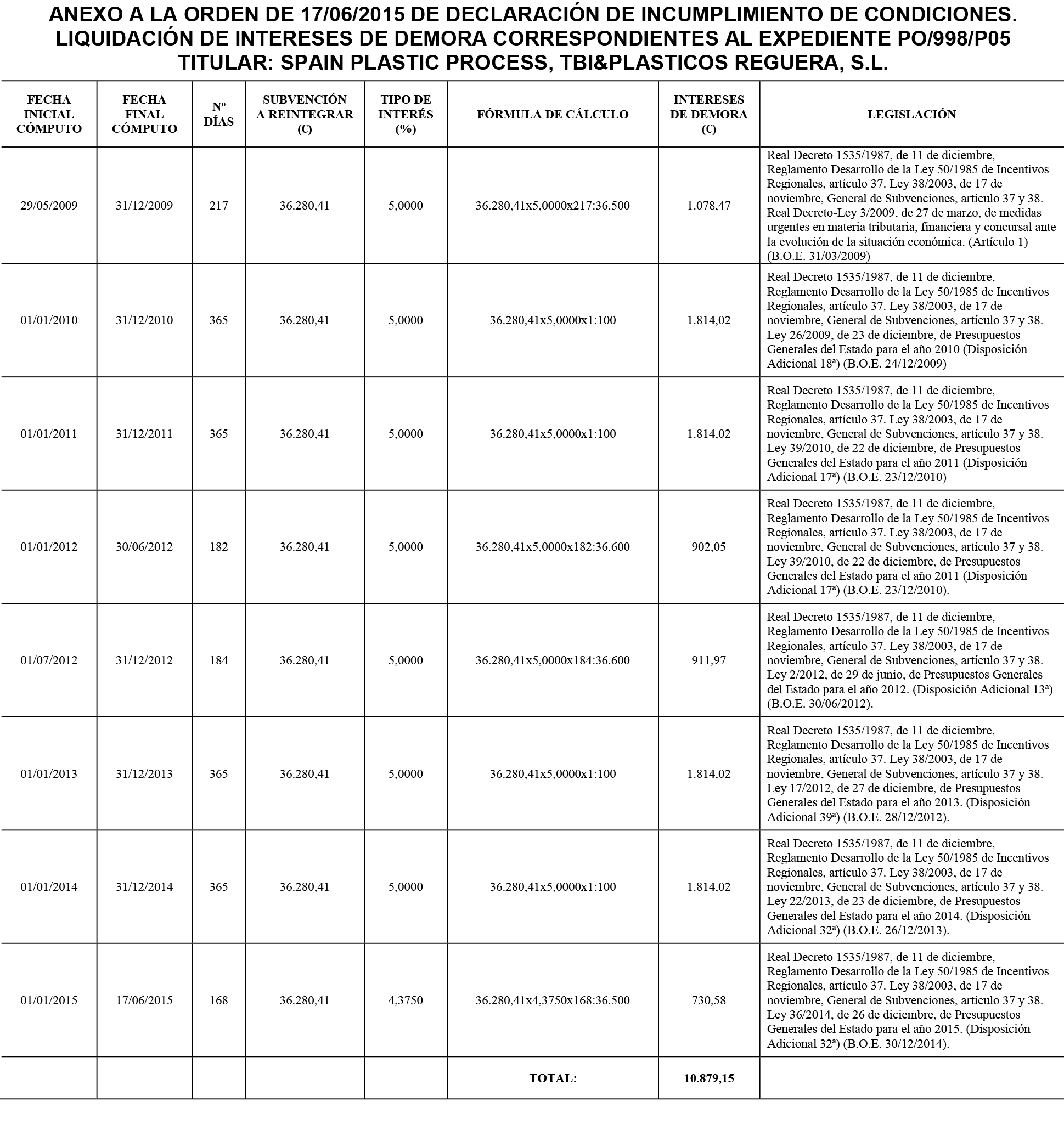 Imagen: /datos/imagenes/disp/2015/172/08129_17382862_image9.png