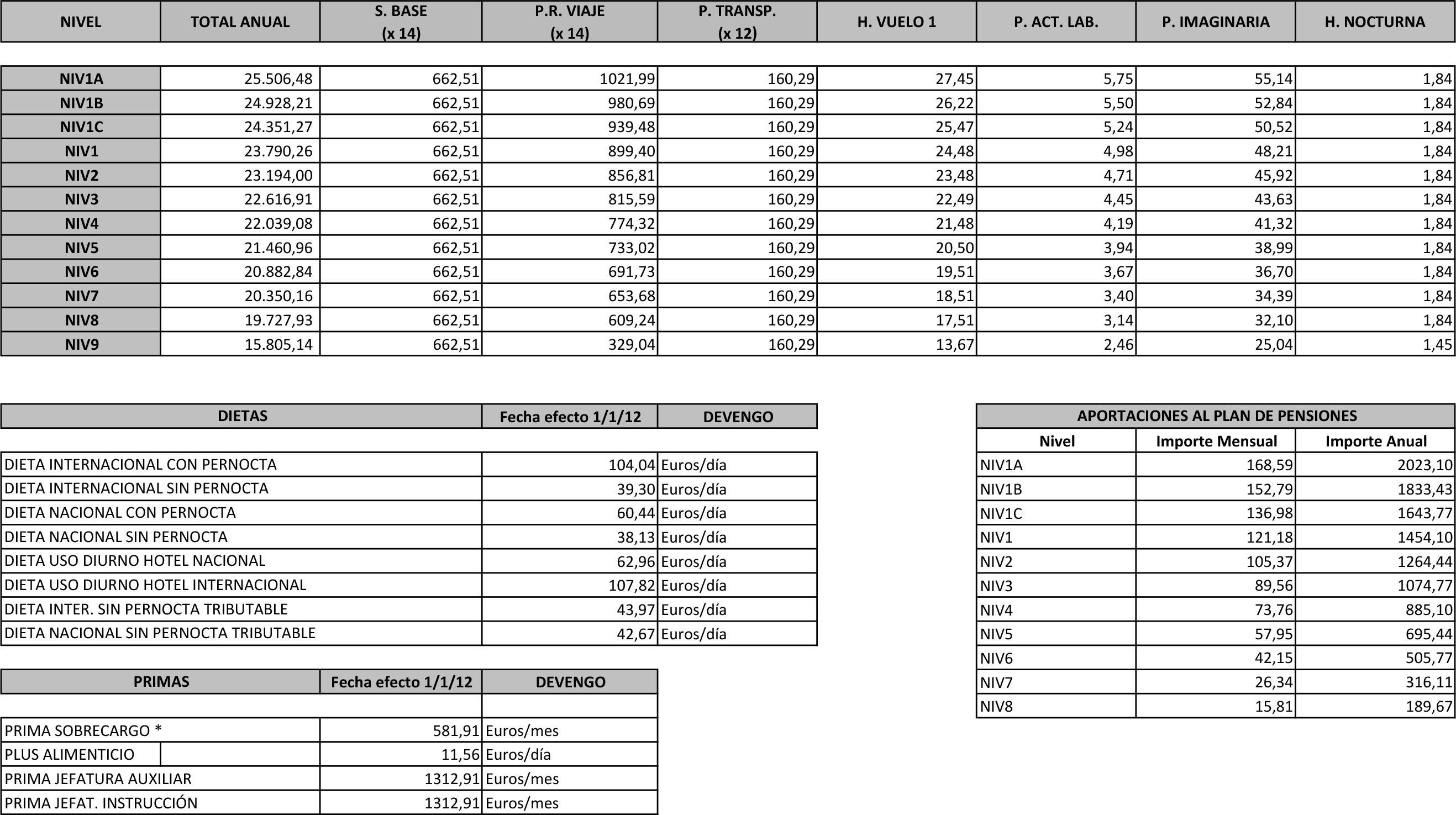 Imagen: /datos/imagenes/disp/2015/172/08139_17379920_image1.png