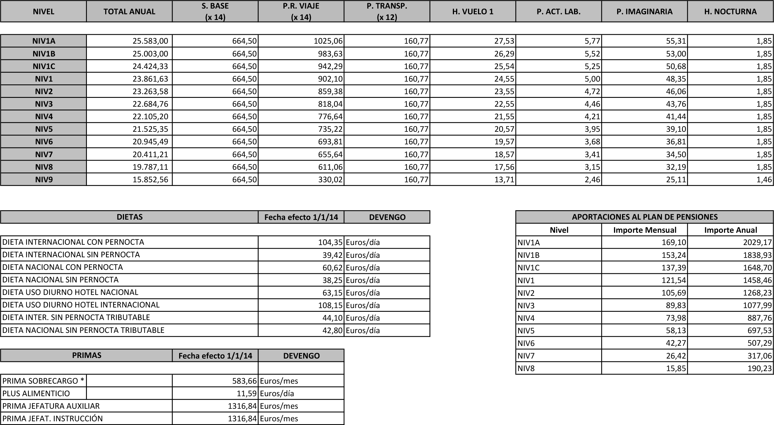 Imagen: /datos/imagenes/disp/2015/172/08139_17379920_image3.png