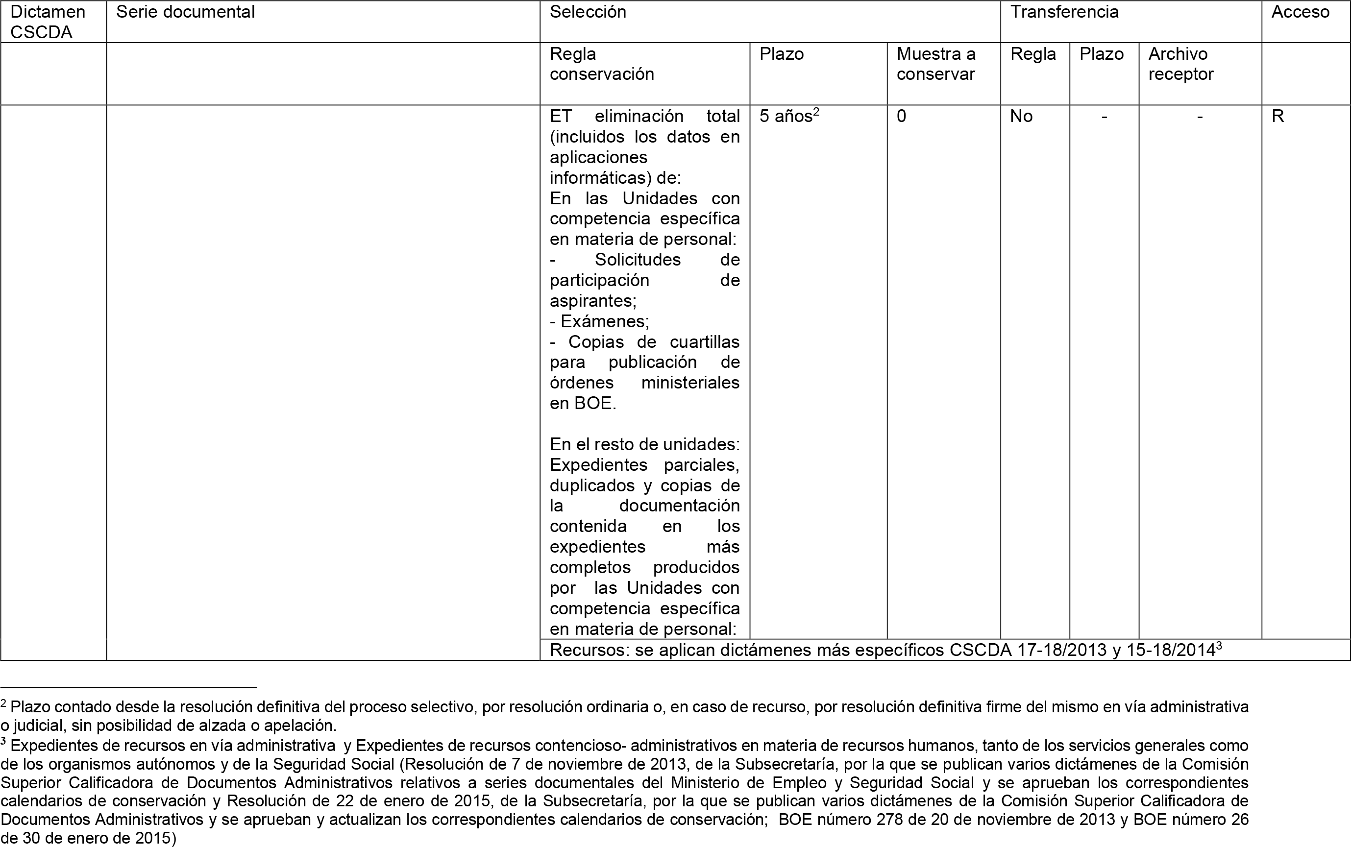 Imagen: /datos/imagenes/disp/2015/172/08140_17382903_image3.png
