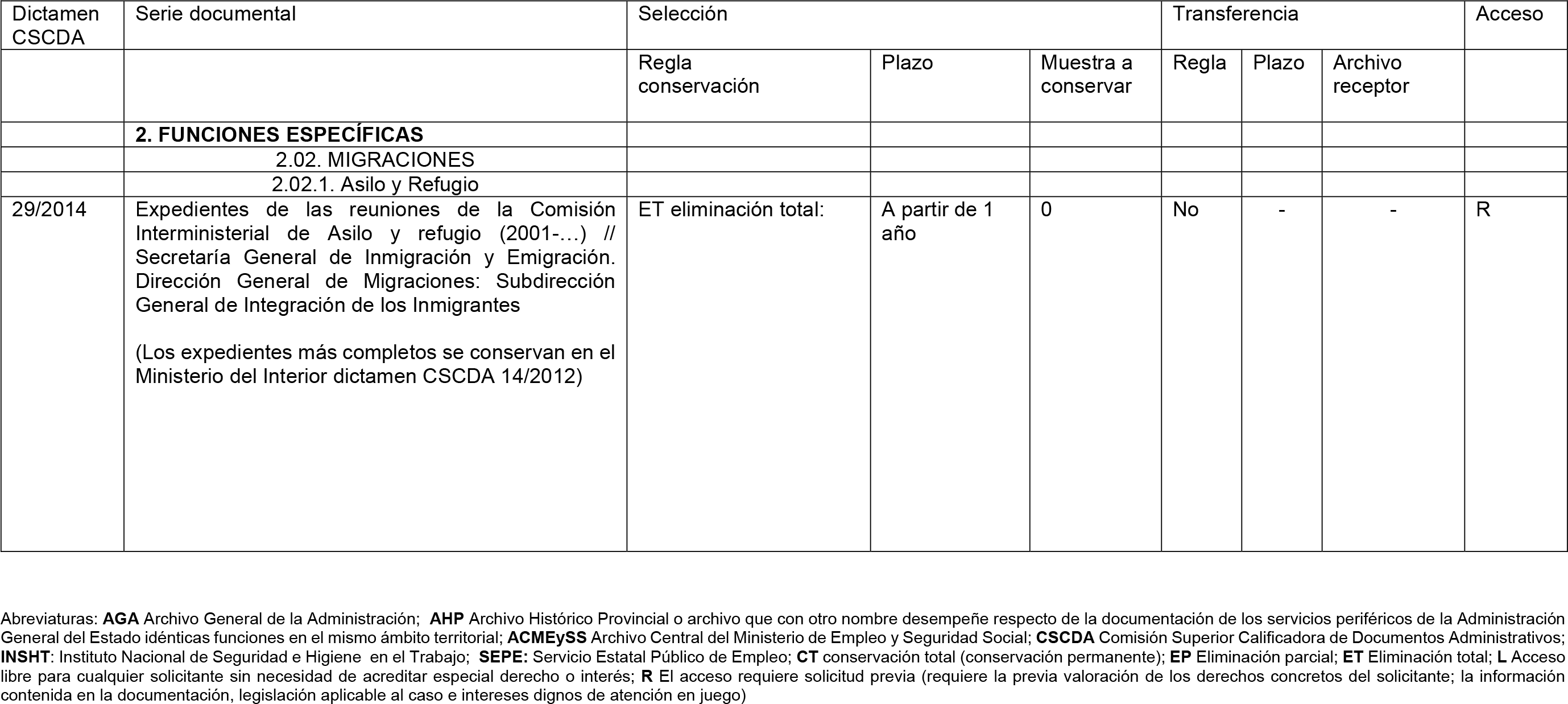 Imagen: /datos/imagenes/disp/2015/172/08140_17382903_image4.png