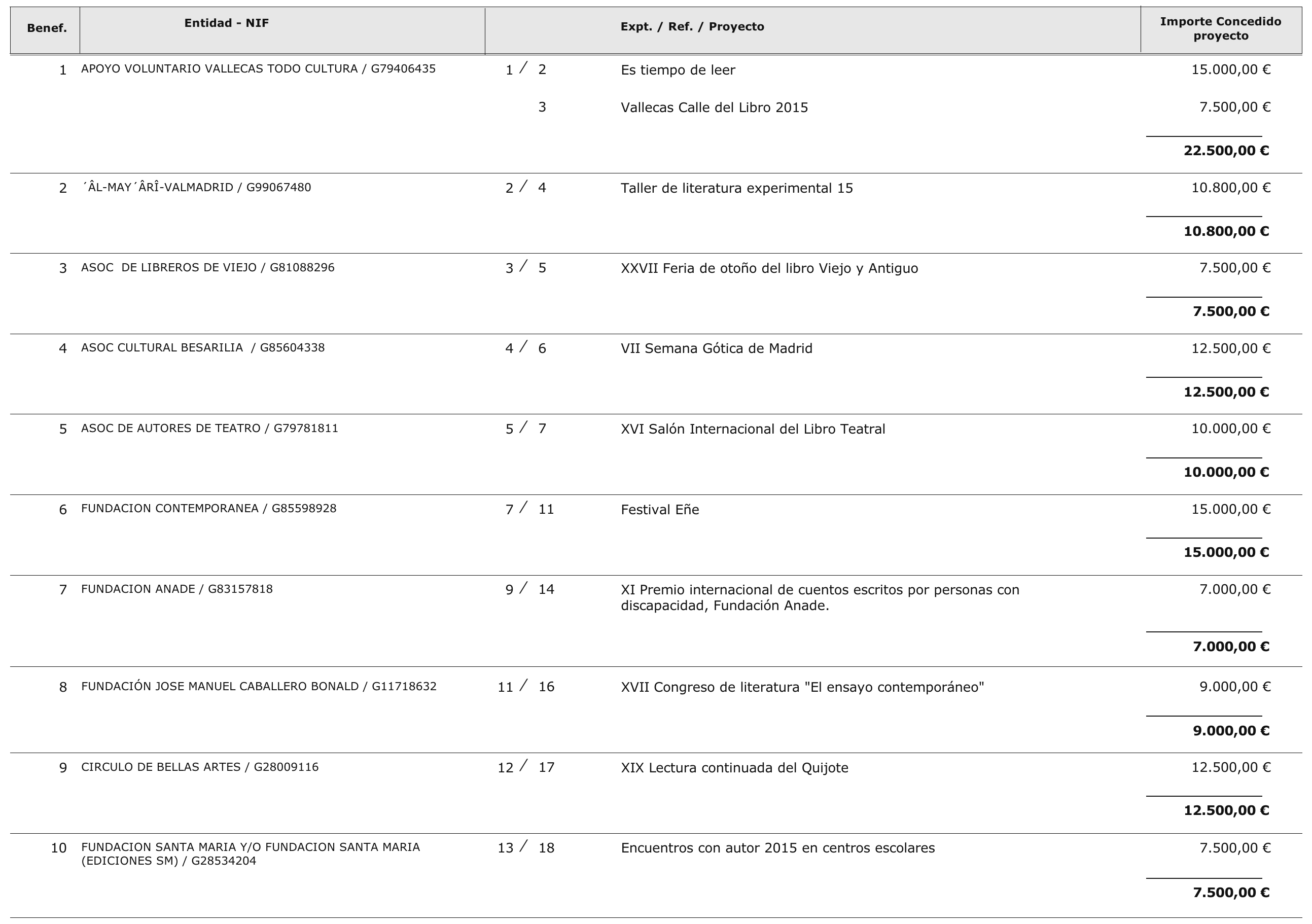 Imagen: /datos/imagenes/disp/2015/174/08200_17377978_image1.png