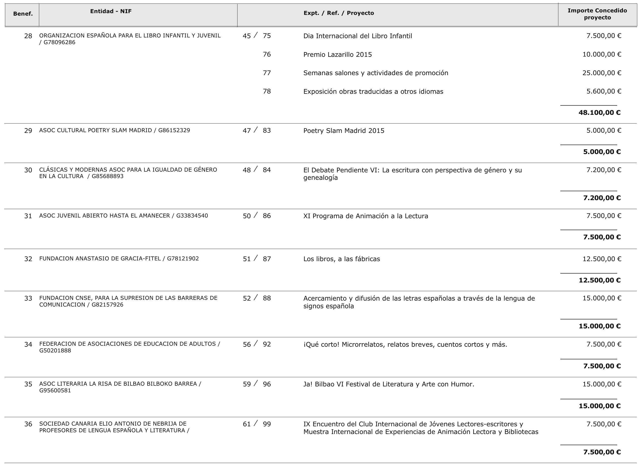Imagen: /datos/imagenes/disp/2015/174/08200_17377978_image4.png