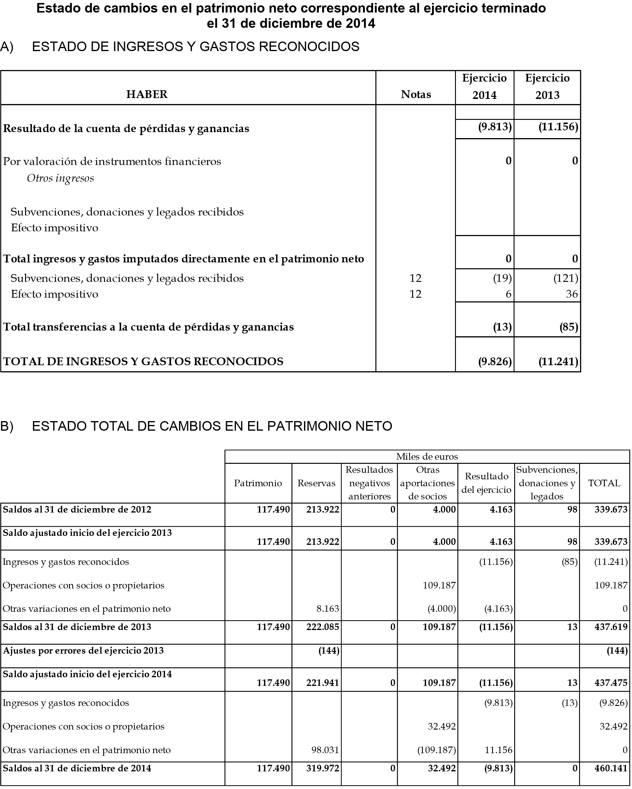 Imagen: /datos/imagenes/disp/2015/175/08250_17387161_image3.png