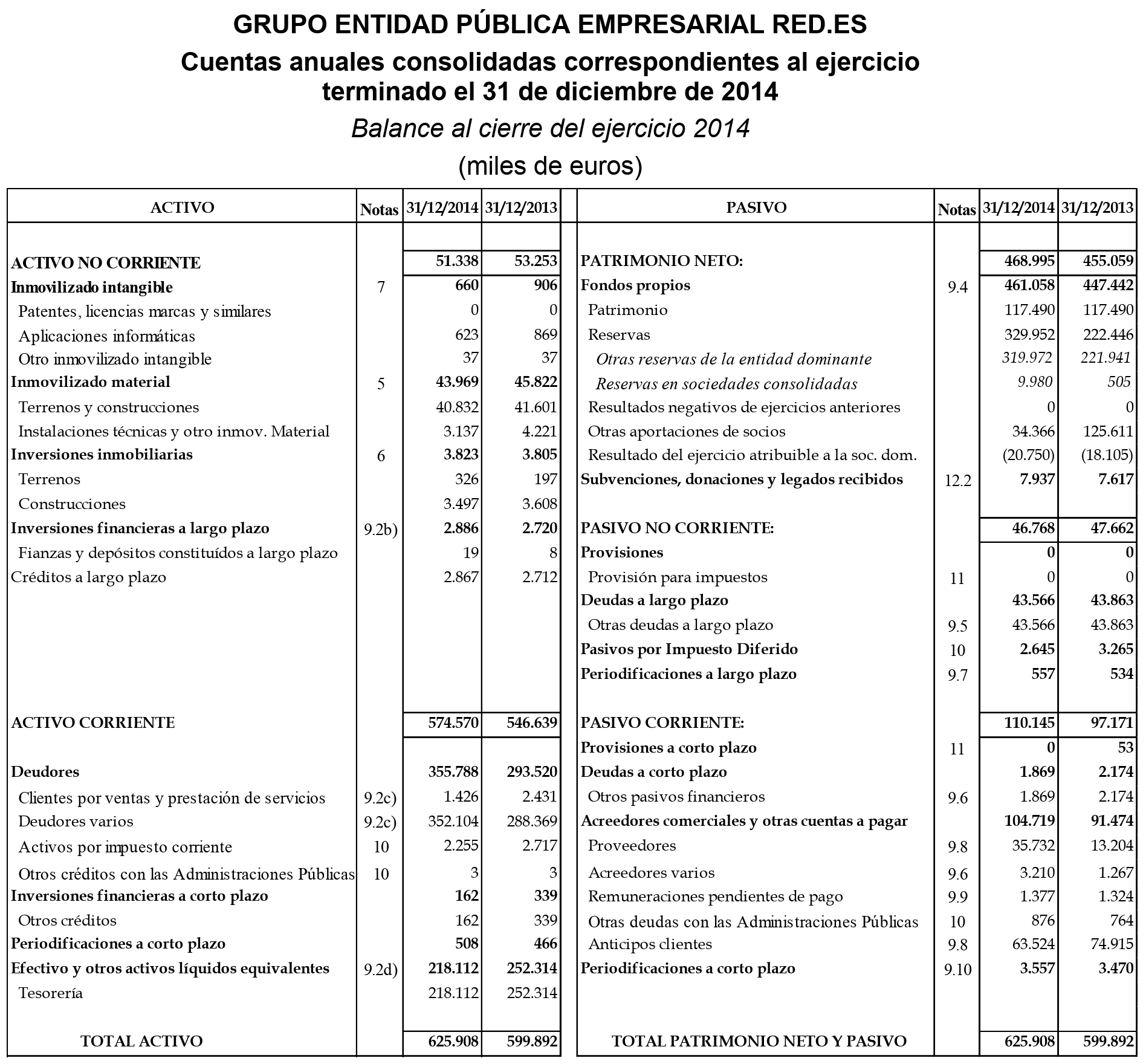 Imagen: /datos/imagenes/disp/2015/175/08251_17387158_image1.png