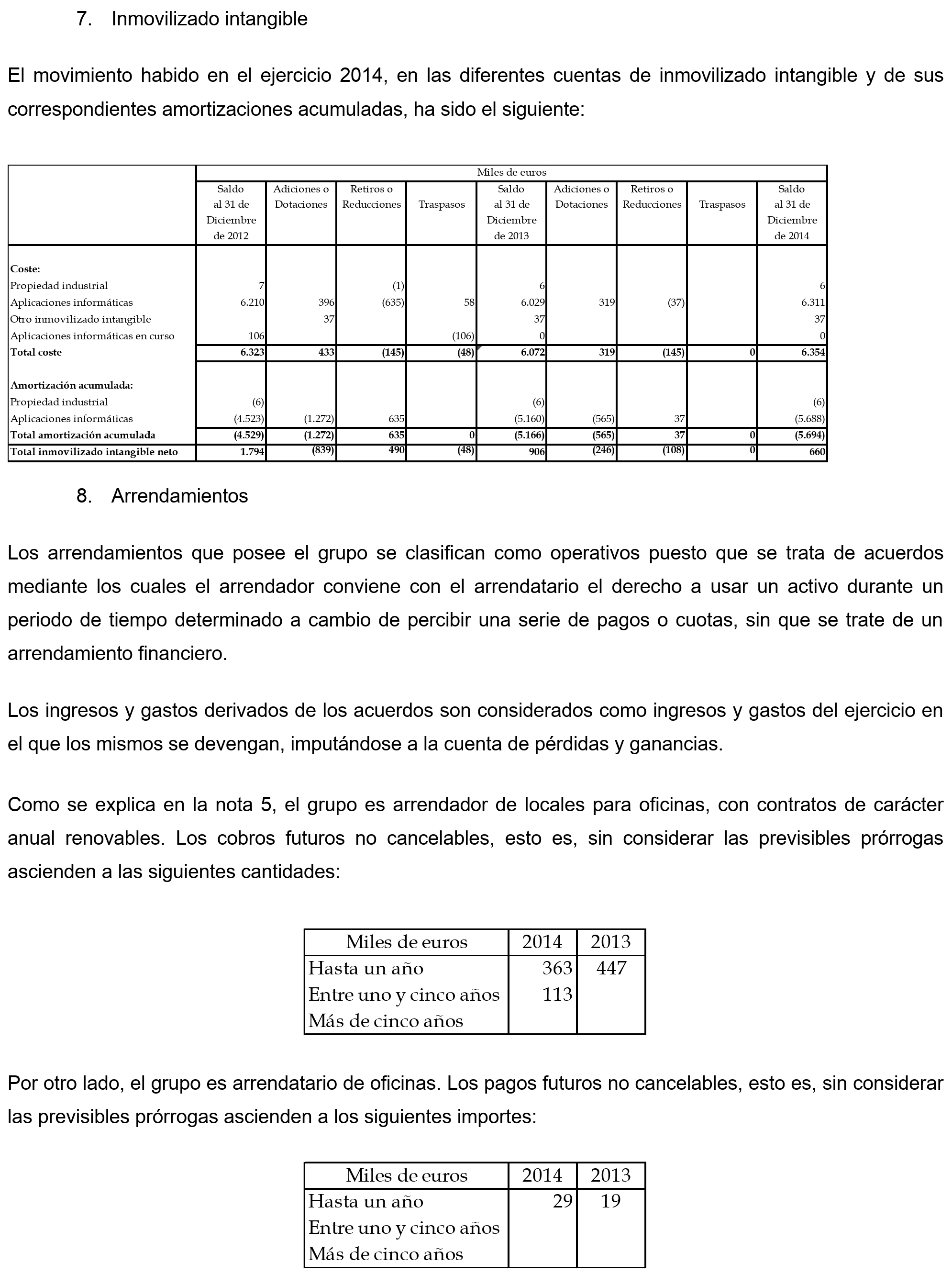 Imagen: /datos/imagenes/disp/2015/175/08251_17387158_image19.png