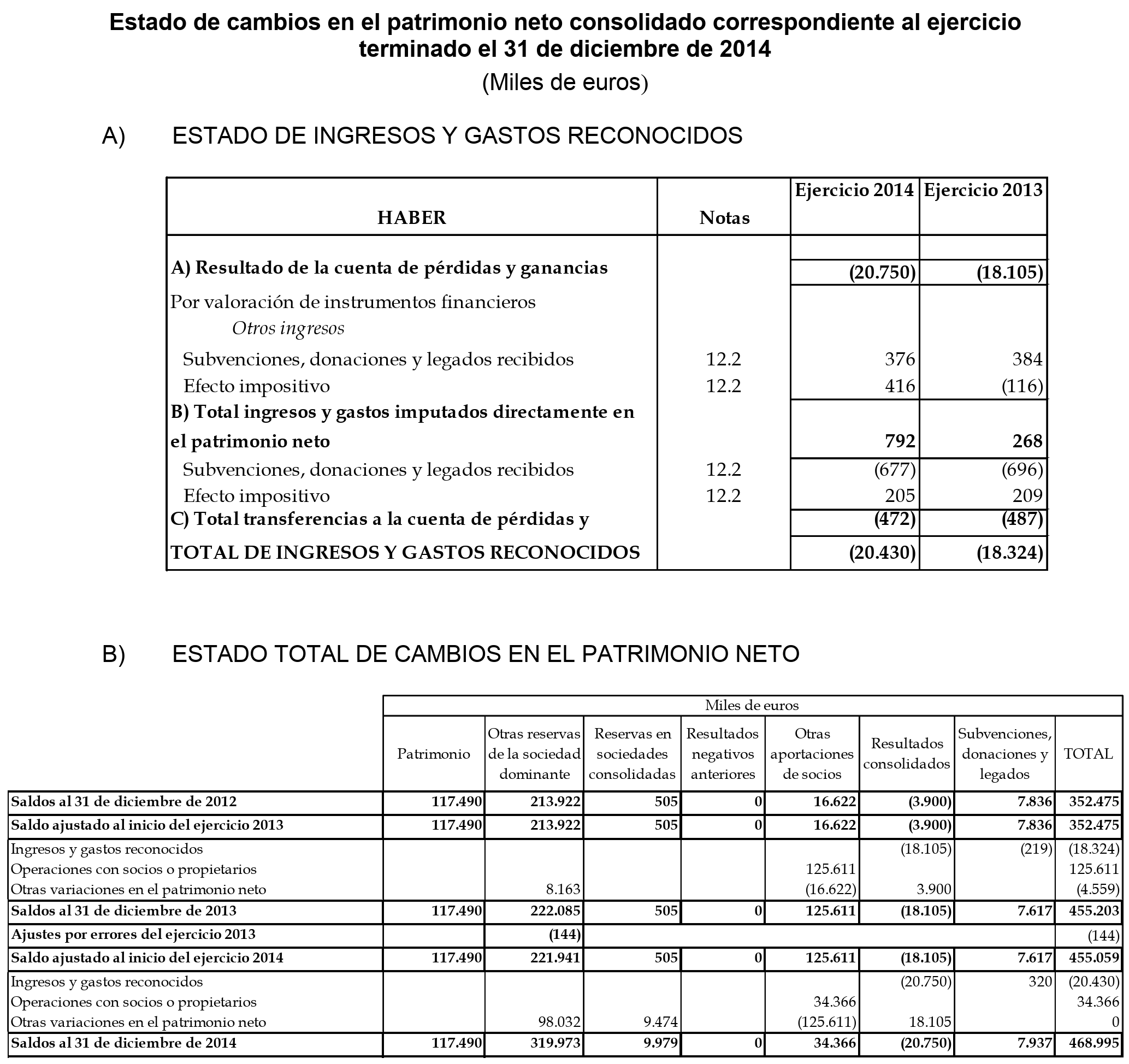 Imagen: /datos/imagenes/disp/2015/175/08251_17387158_image3.png
