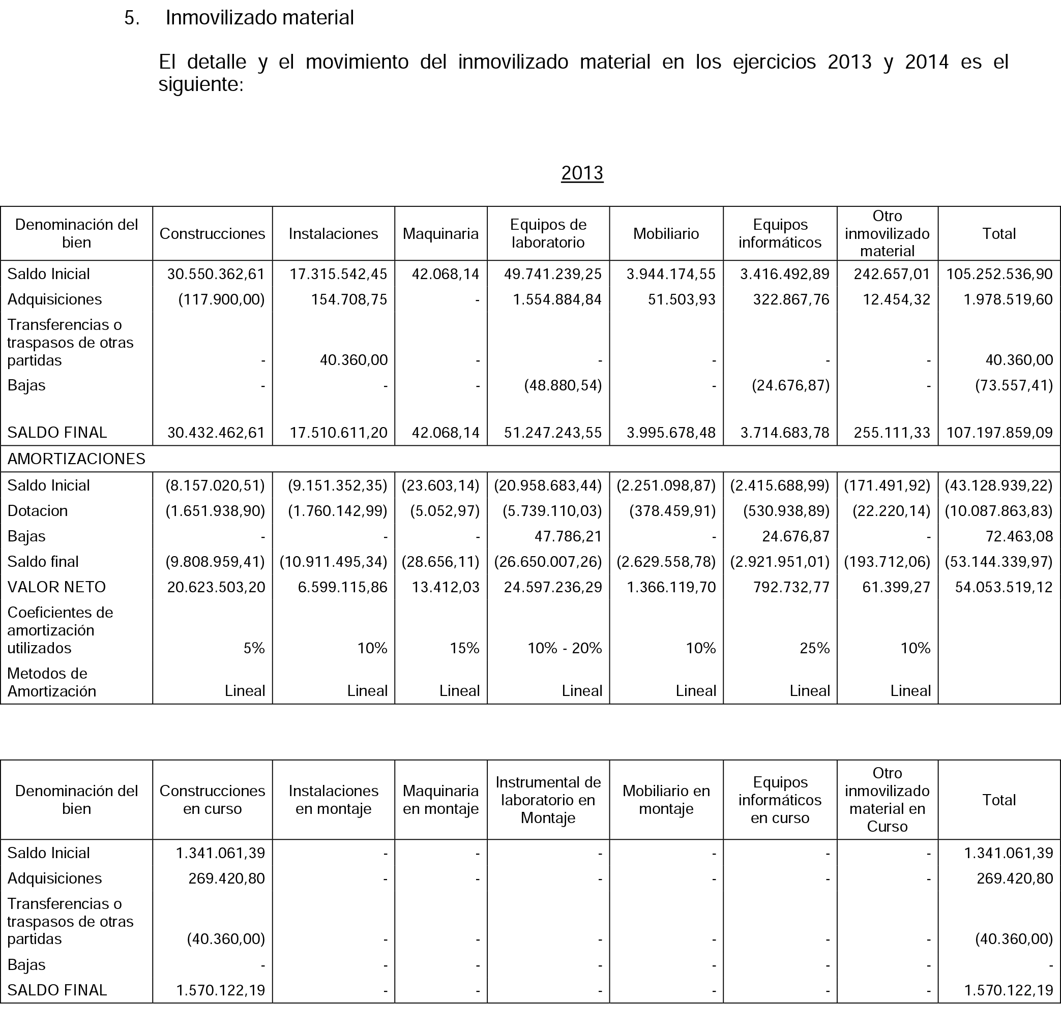 Imagen: /datos/imagenes/disp/2015/175/08256_17387089_image15.png