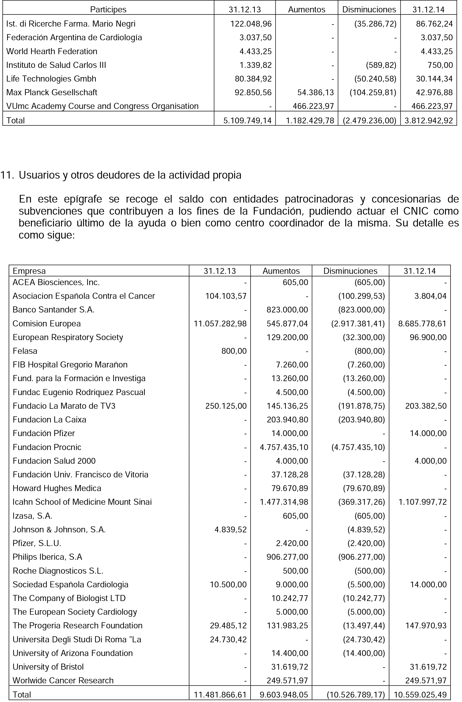 Imagen: /datos/imagenes/disp/2015/175/08256_17387089_image28.png