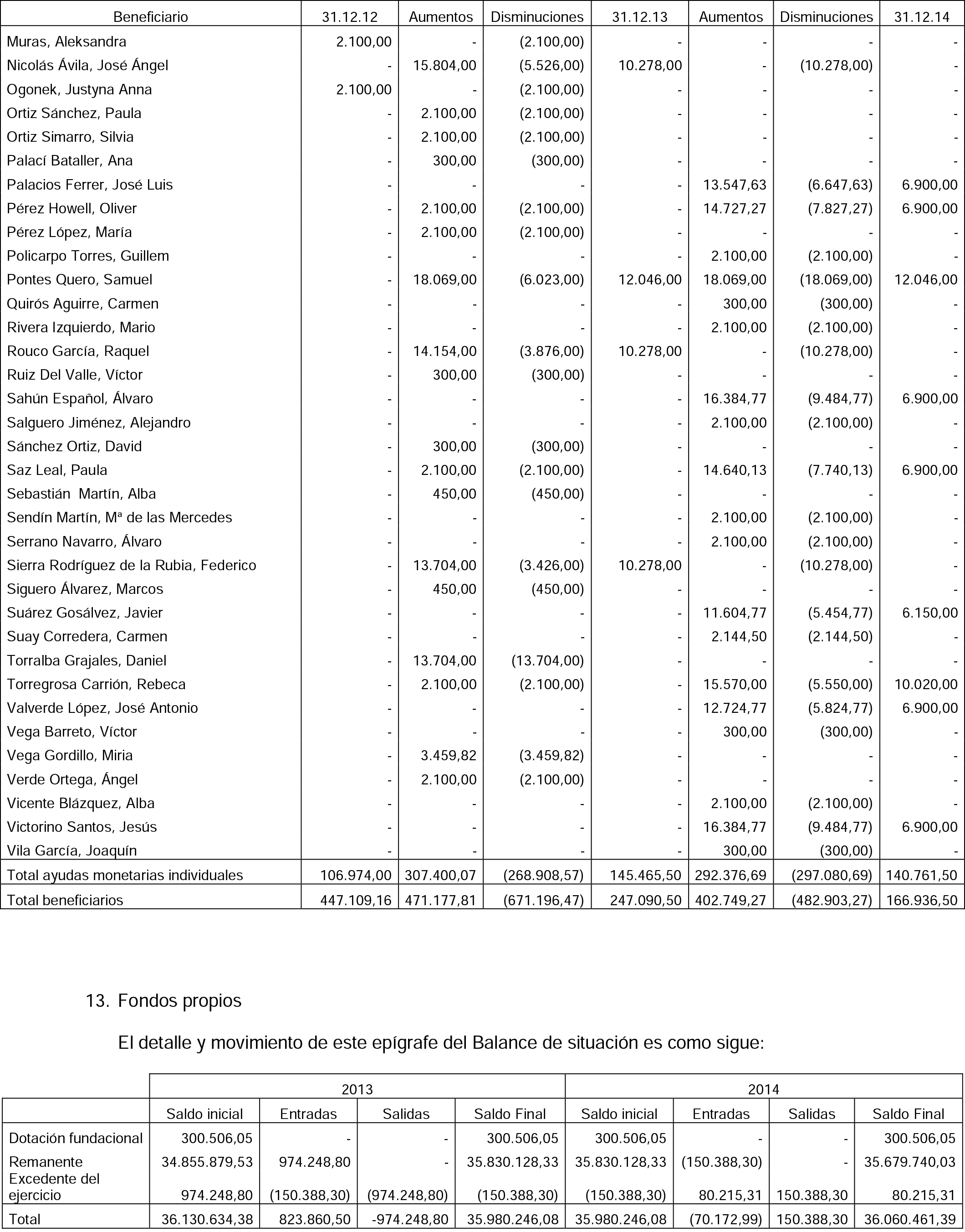 Imagen: /datos/imagenes/disp/2015/175/08256_17387089_image31.png