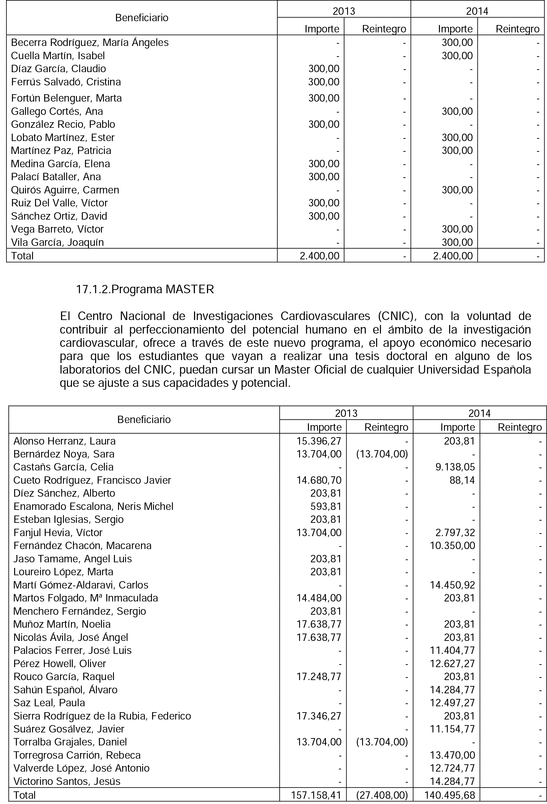 Imagen: /datos/imagenes/disp/2015/175/08256_17387089_image36.png