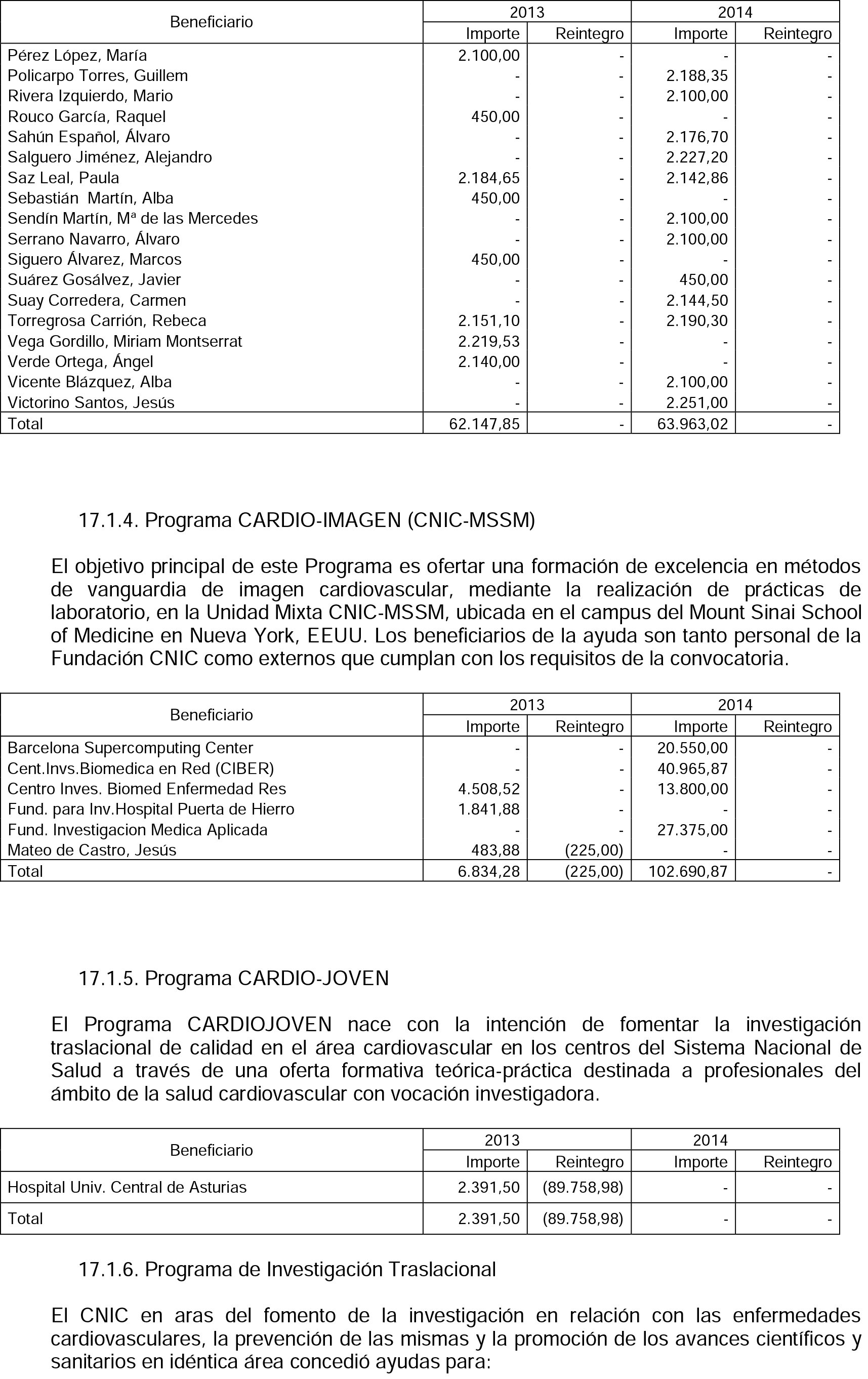 Imagen: /datos/imagenes/disp/2015/175/08256_17387089_image38.png