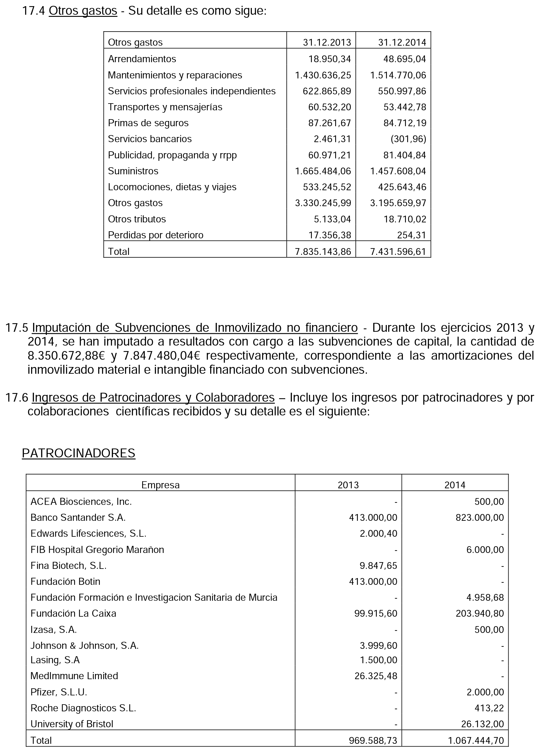 Imagen: /datos/imagenes/disp/2015/175/08256_17387089_image42.png