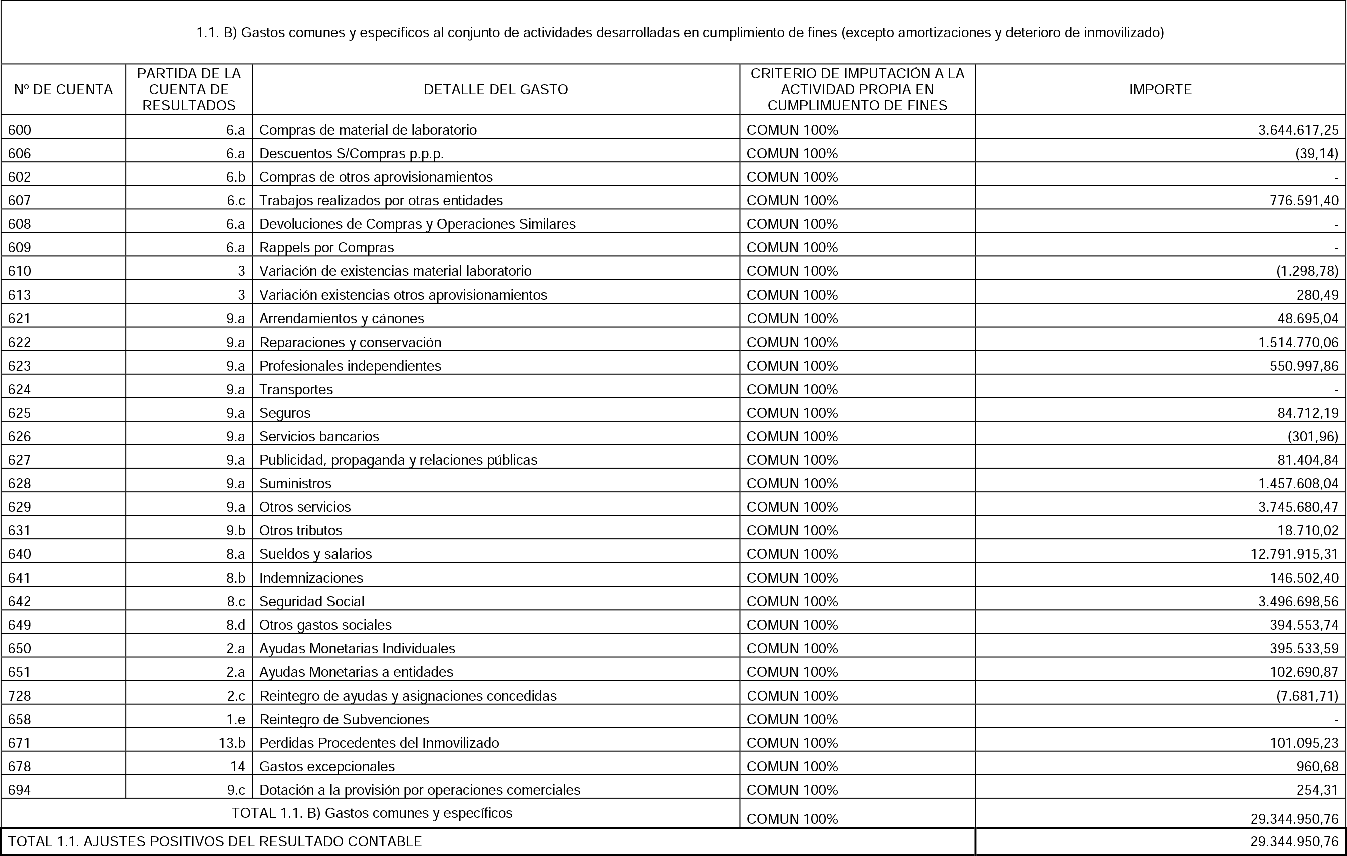 Imagen: /datos/imagenes/disp/2015/175/08256_17387089_image78.png