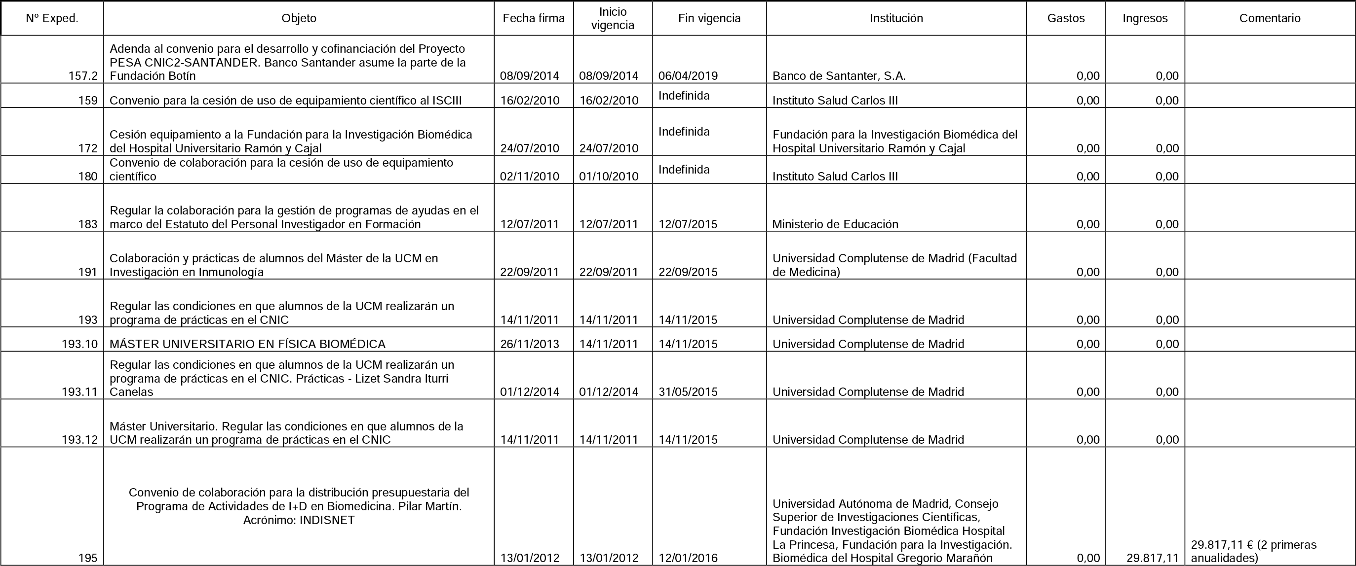 Imagen: /datos/imagenes/disp/2015/175/08256_17387089_image90.png