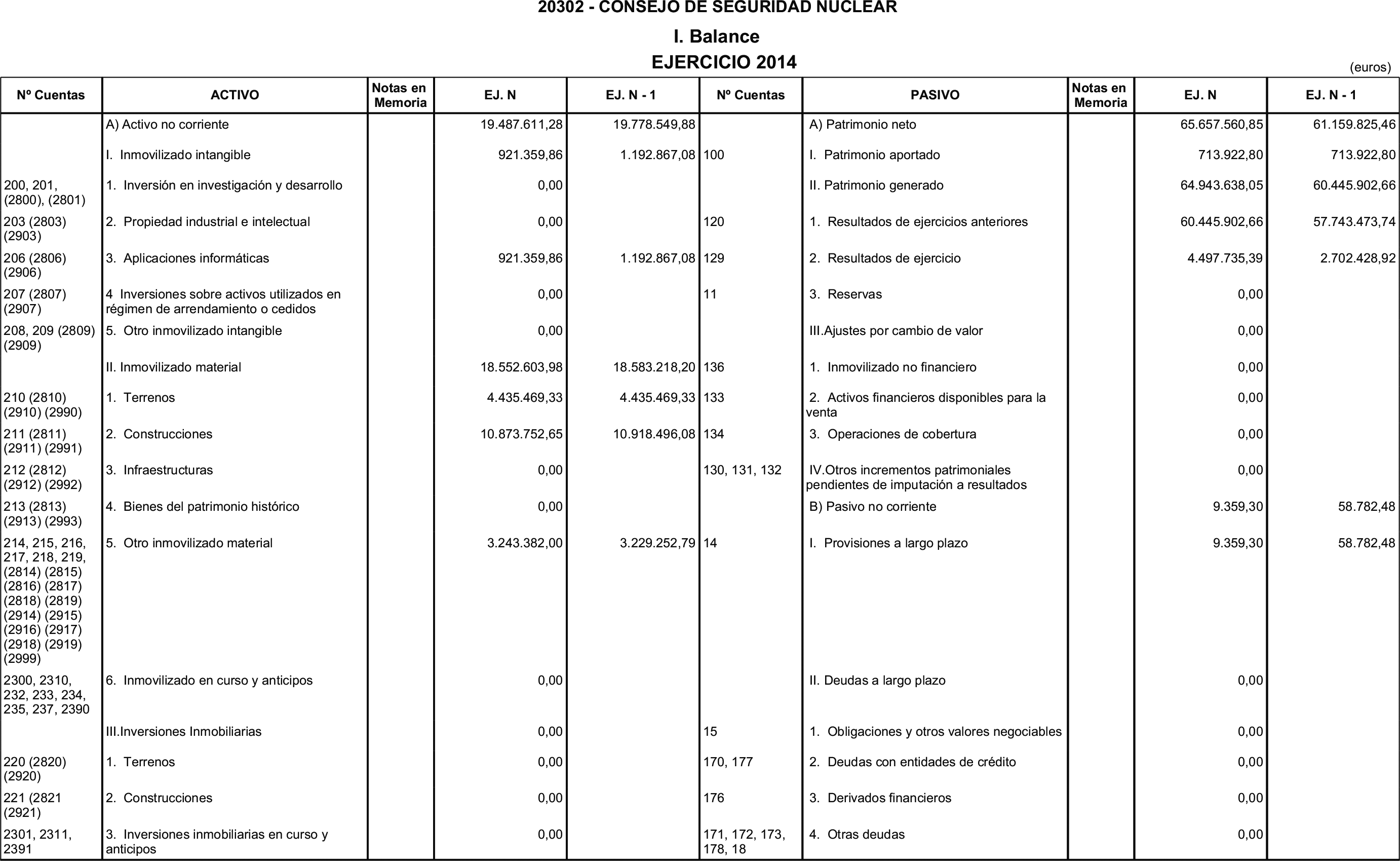 Imagen: /datos/imagenes/disp/2015/175/08263_17387145_image1.png