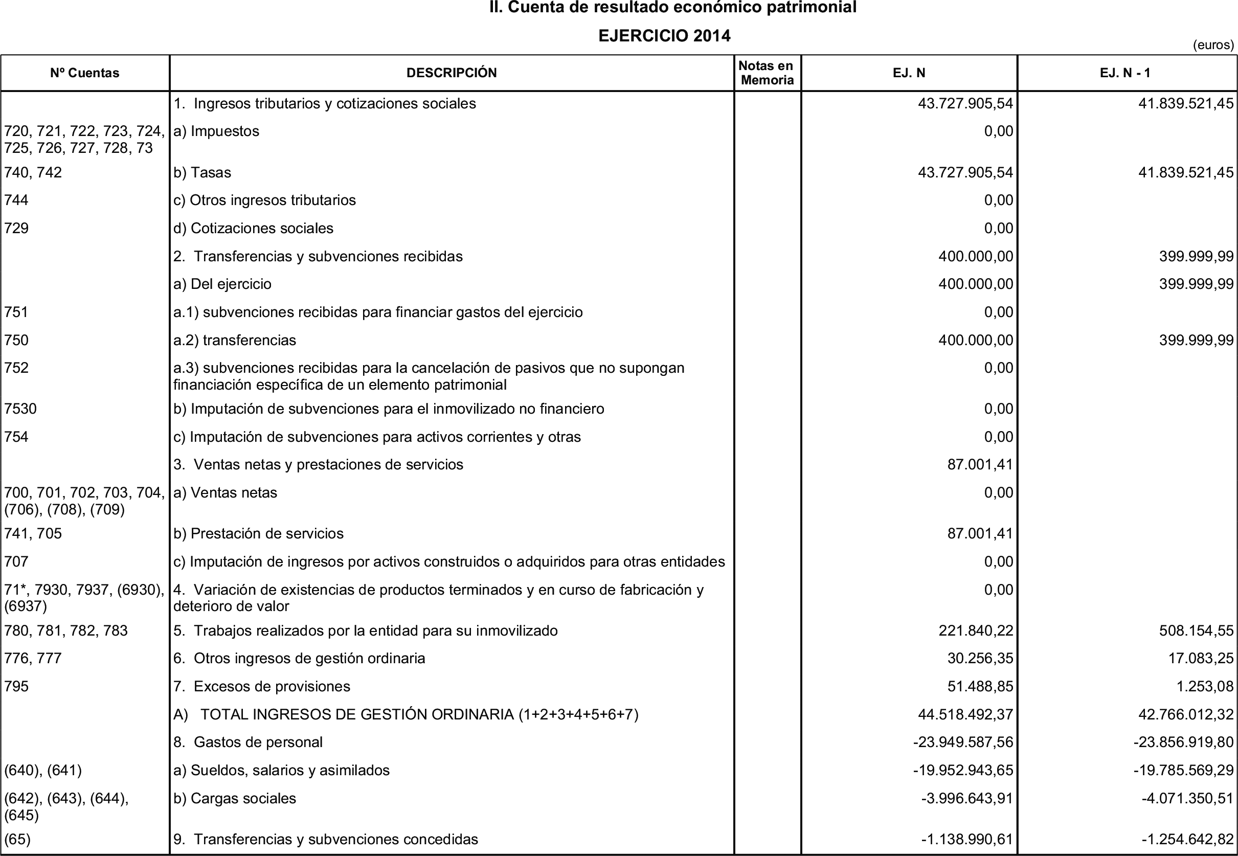 Imagen: /datos/imagenes/disp/2015/175/08263_17387145_image4.png