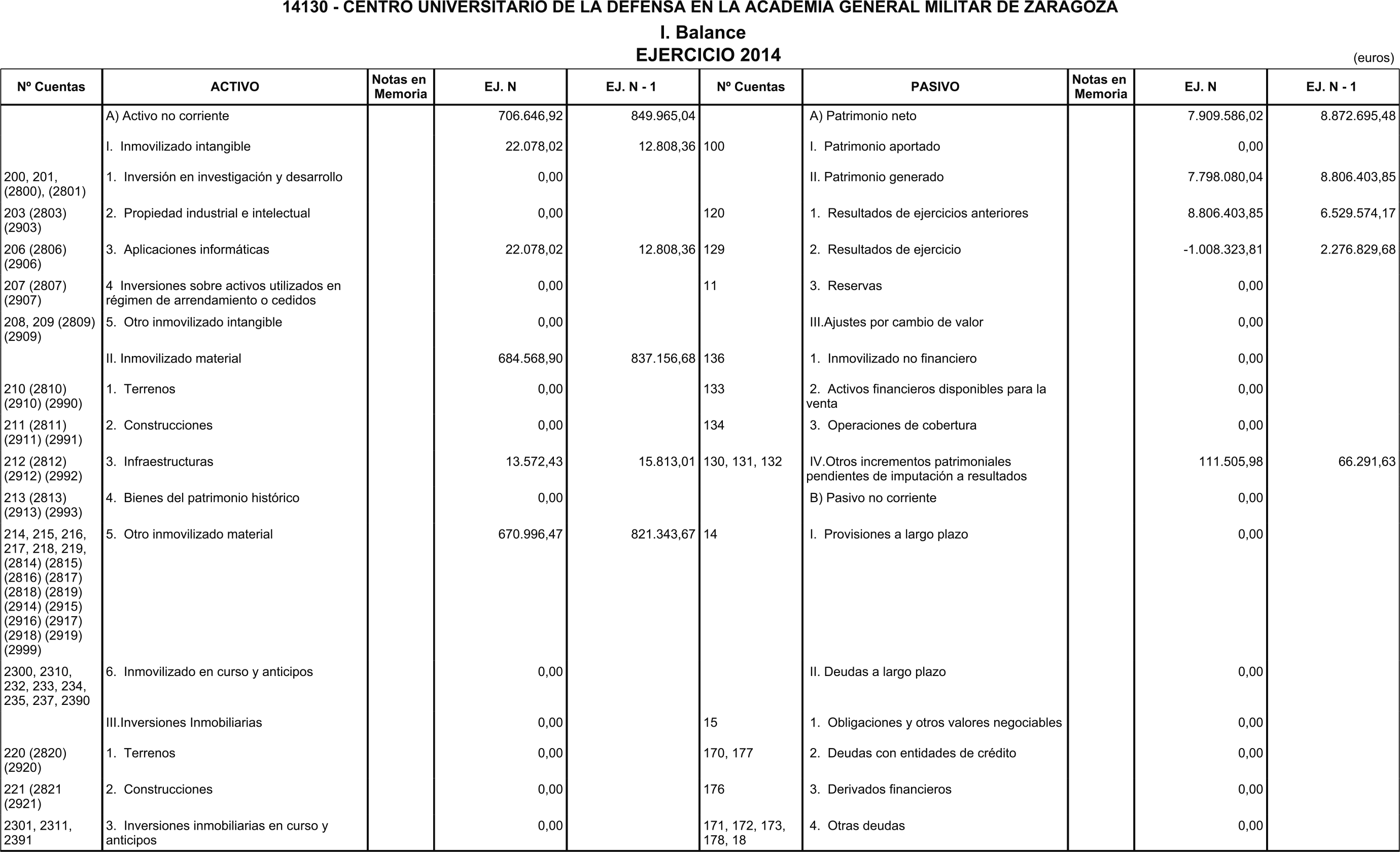 Imagen: /datos/imagenes/disp/2015/176/08298_17387118_image1.png