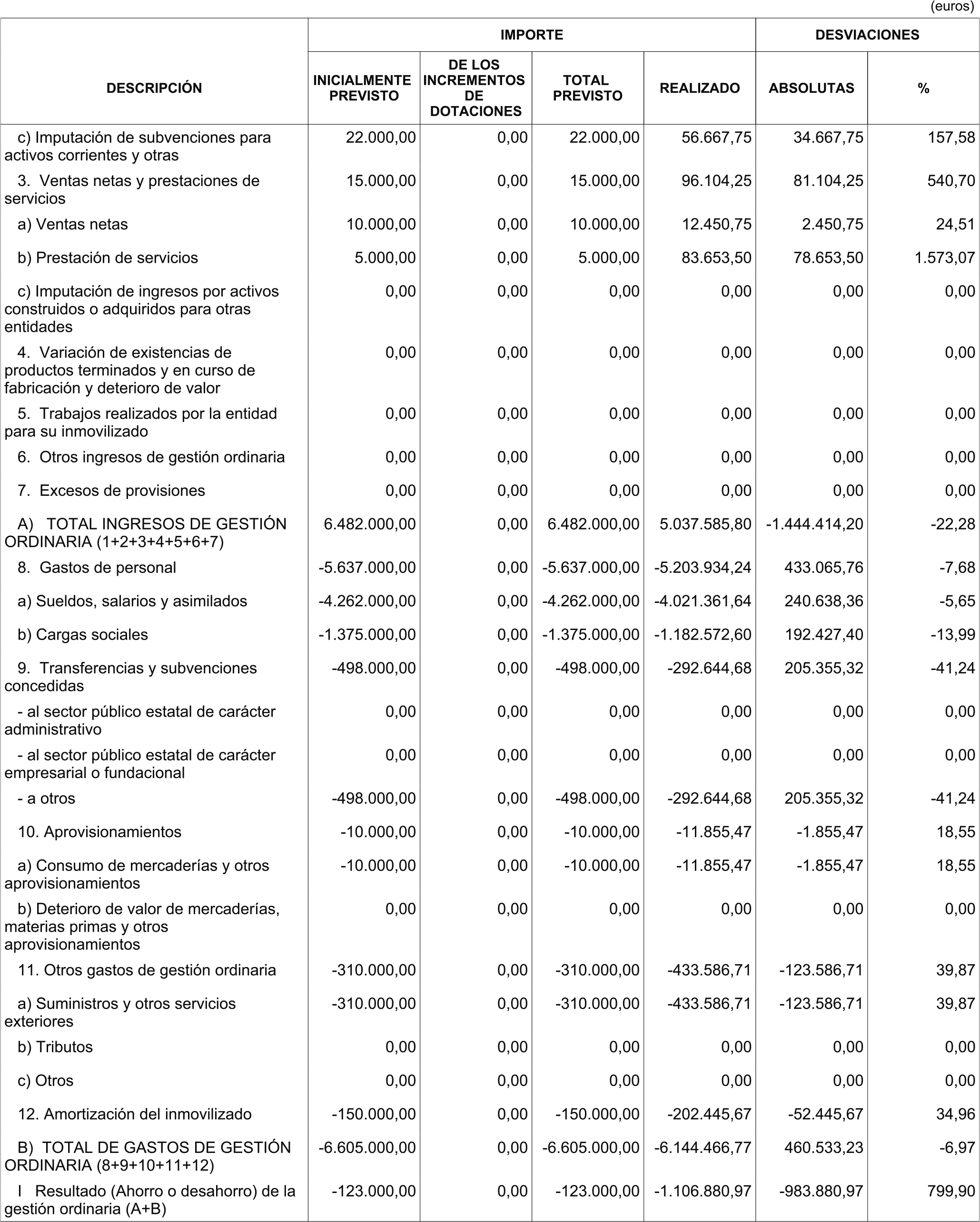 Imagen: /datos/imagenes/disp/2015/176/08298_17387118_image22.png