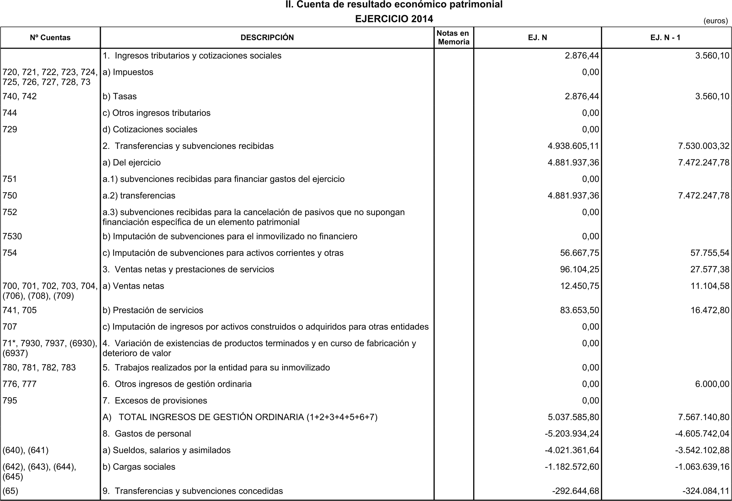 Imagen: /datos/imagenes/disp/2015/176/08298_17387118_image4.png