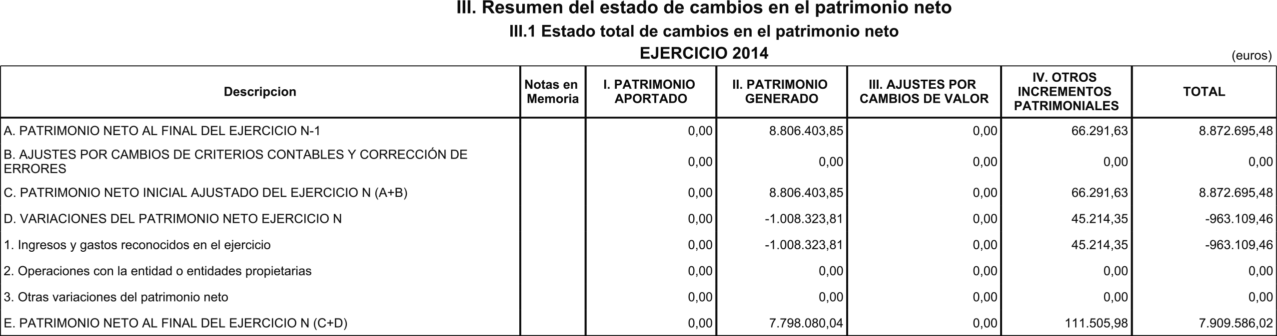 Imagen: /datos/imagenes/disp/2015/176/08298_17387118_image7.png