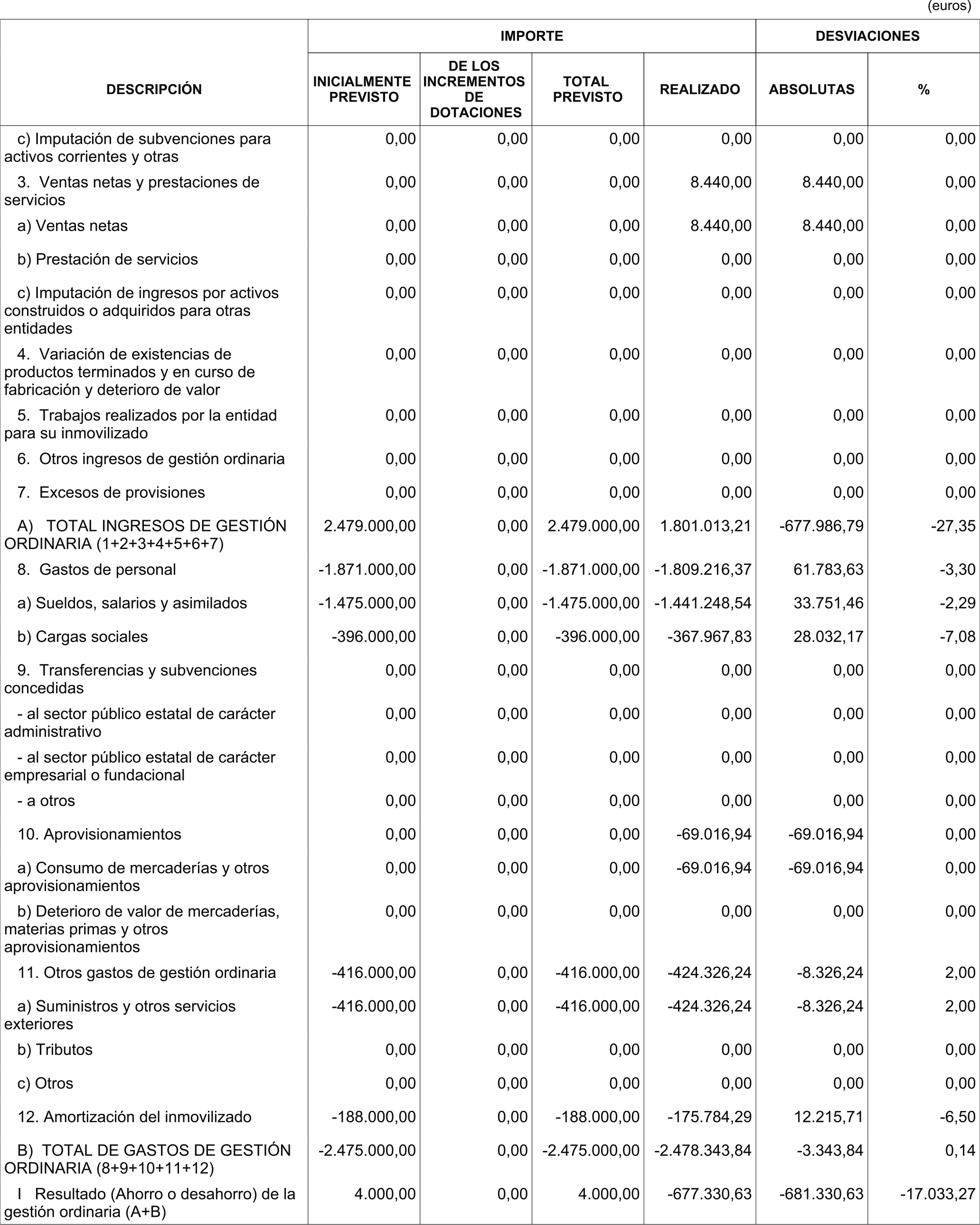 Imagen: /datos/imagenes/disp/2015/176/08299_17387087_image22.png