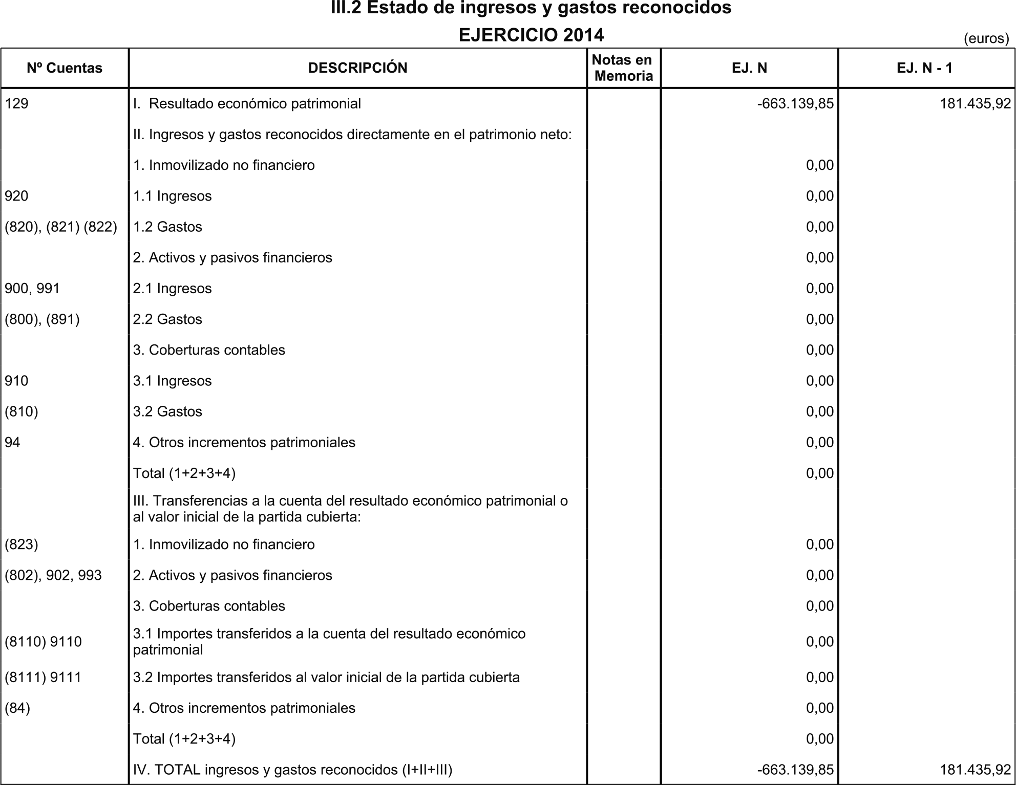 Imagen: /datos/imagenes/disp/2015/176/08299_17387087_image8.png