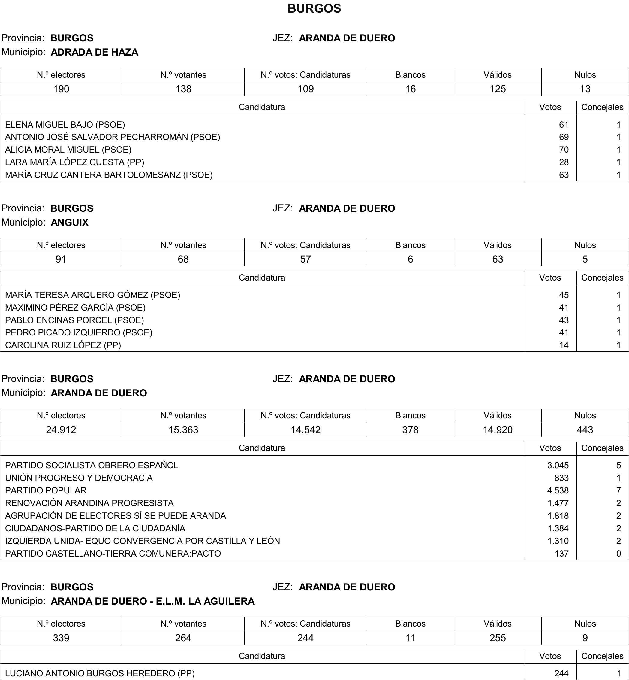 Imagen: /datos/imagenes/disp/2015/177/08370_17377695_image1.png