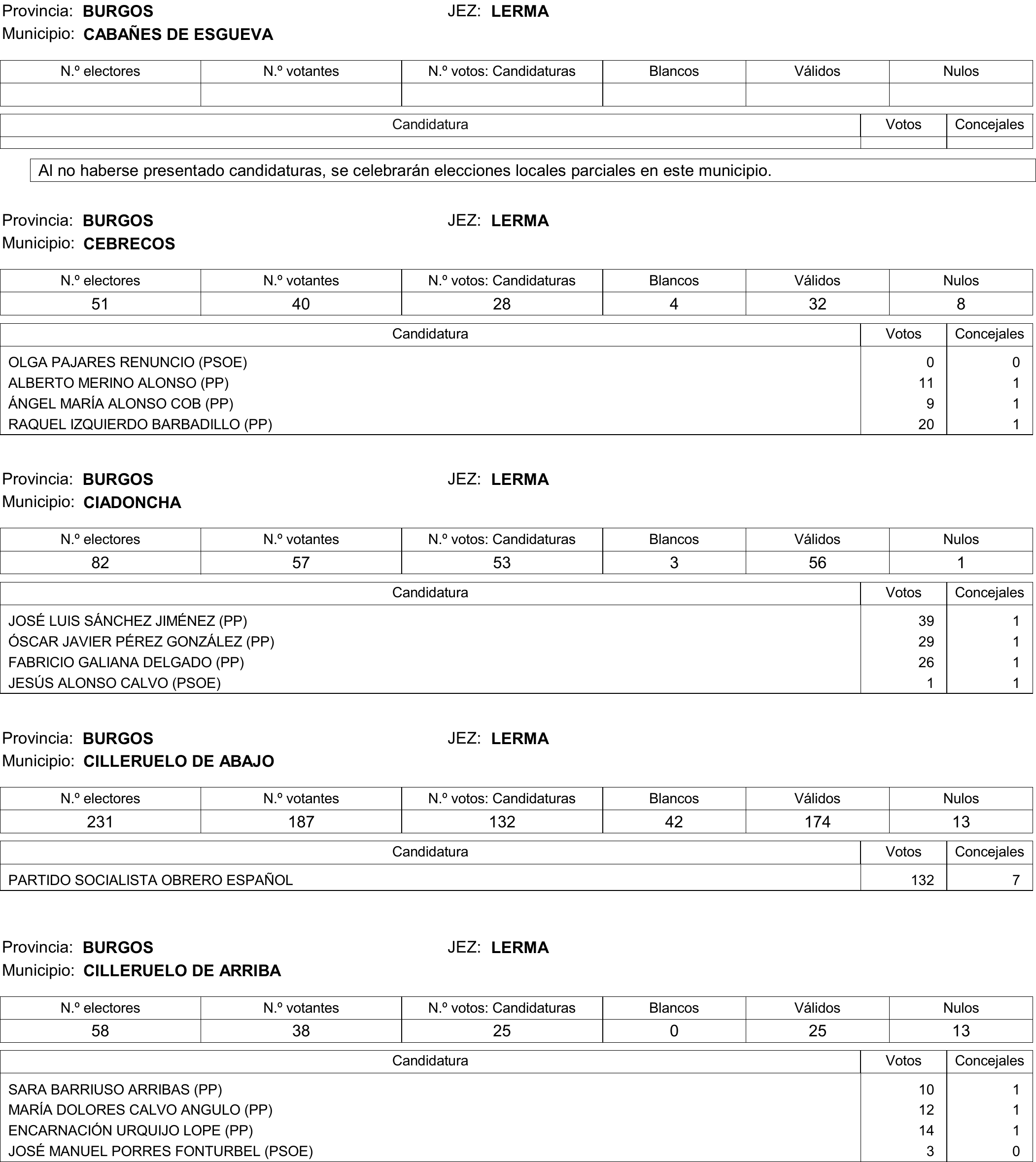 Imagen: /datos/imagenes/disp/2015/177/08370_17377695_image100.png