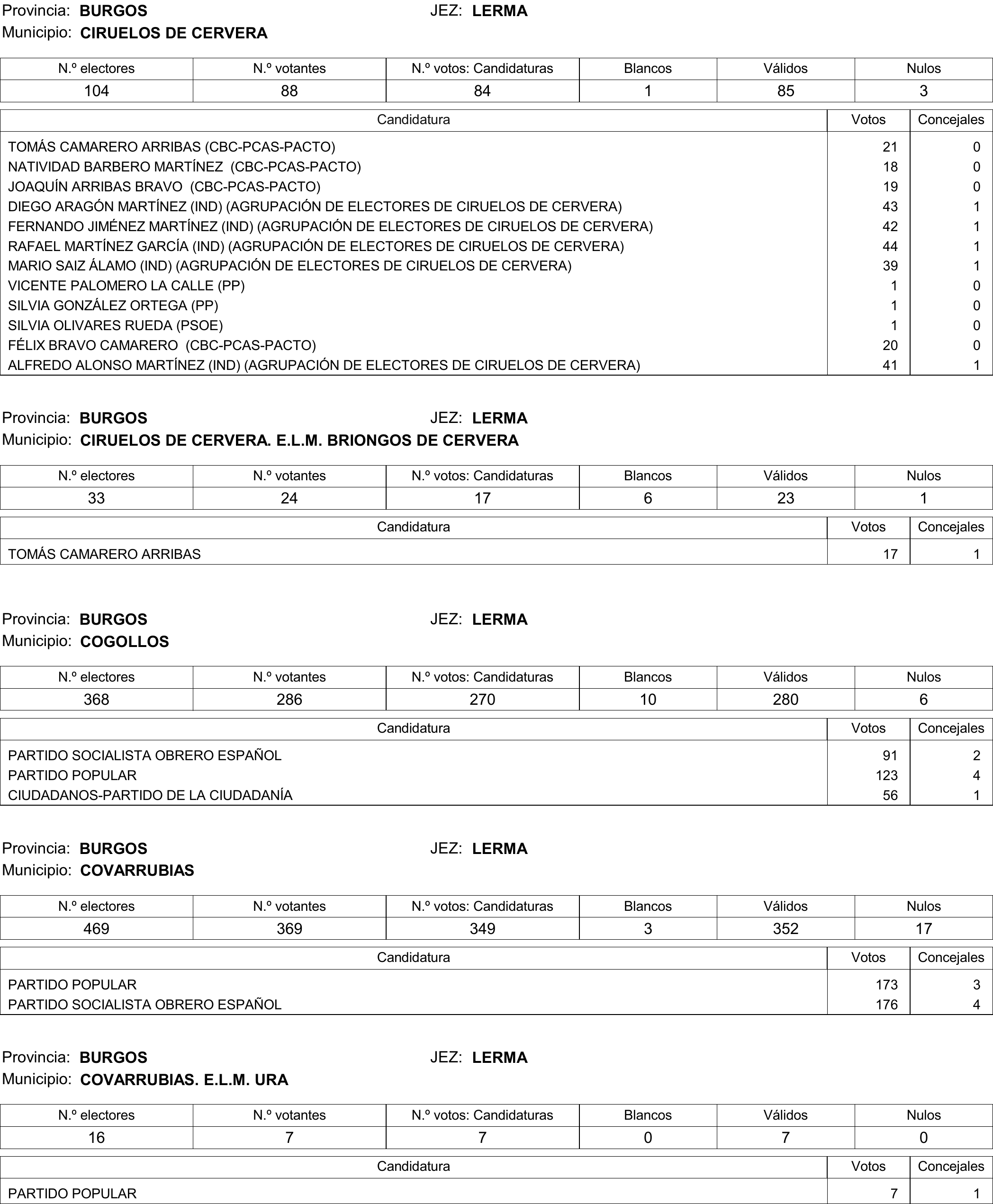 Imagen: /datos/imagenes/disp/2015/177/08370_17377695_image101.png