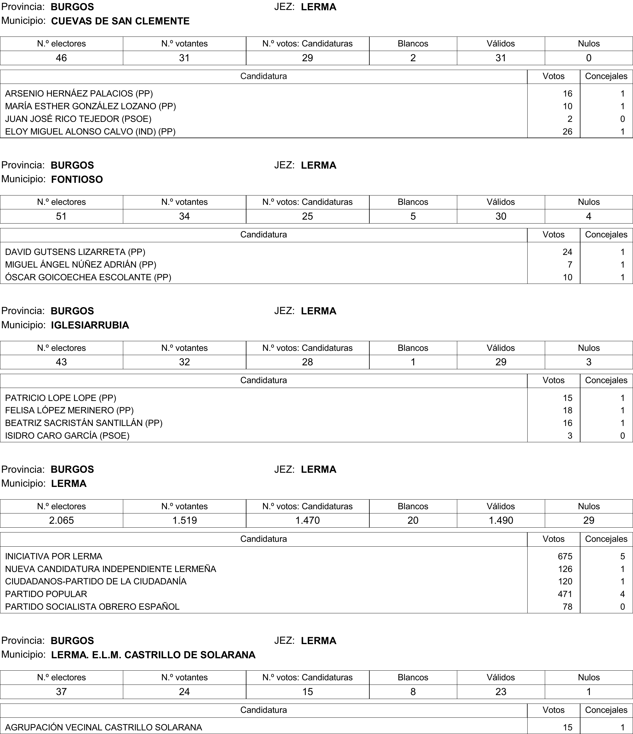 Imagen: /datos/imagenes/disp/2015/177/08370_17377695_image102.png