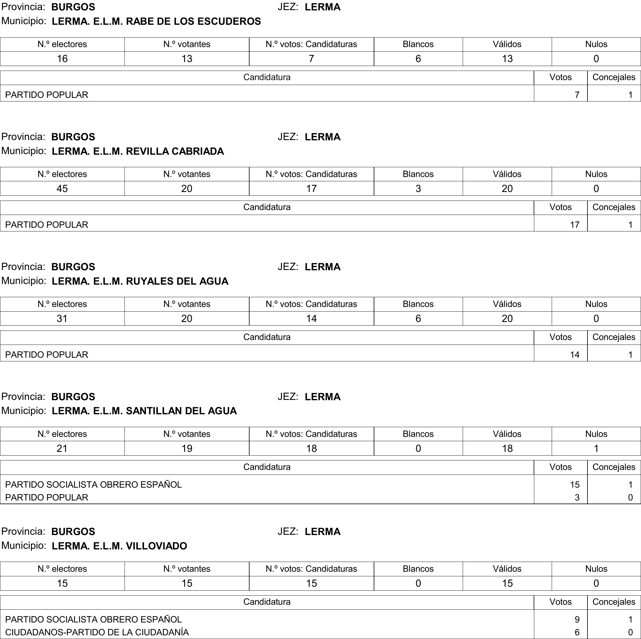 Imagen: /datos/imagenes/disp/2015/177/08370_17377695_image103.png