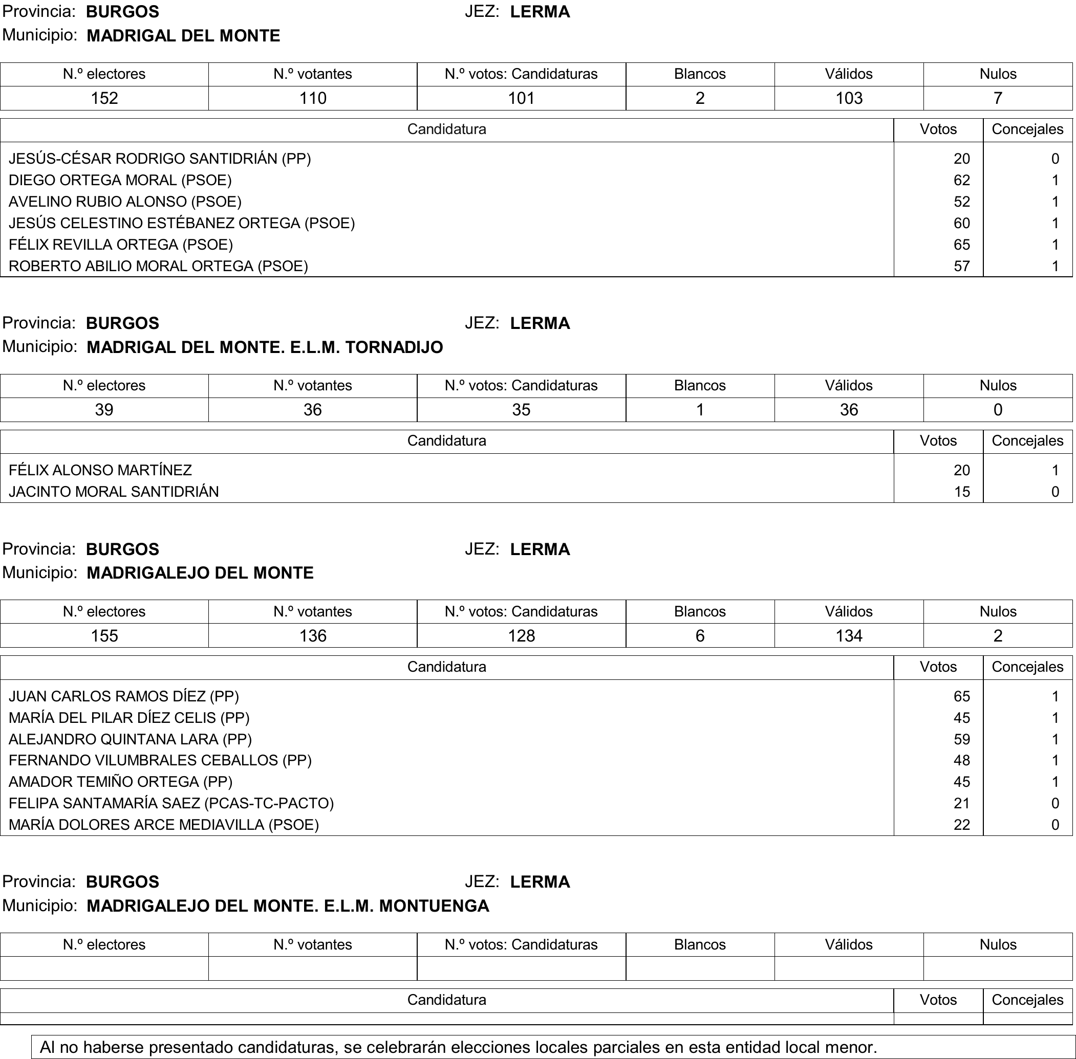 Imagen: /datos/imagenes/disp/2015/177/08370_17377695_image104.png